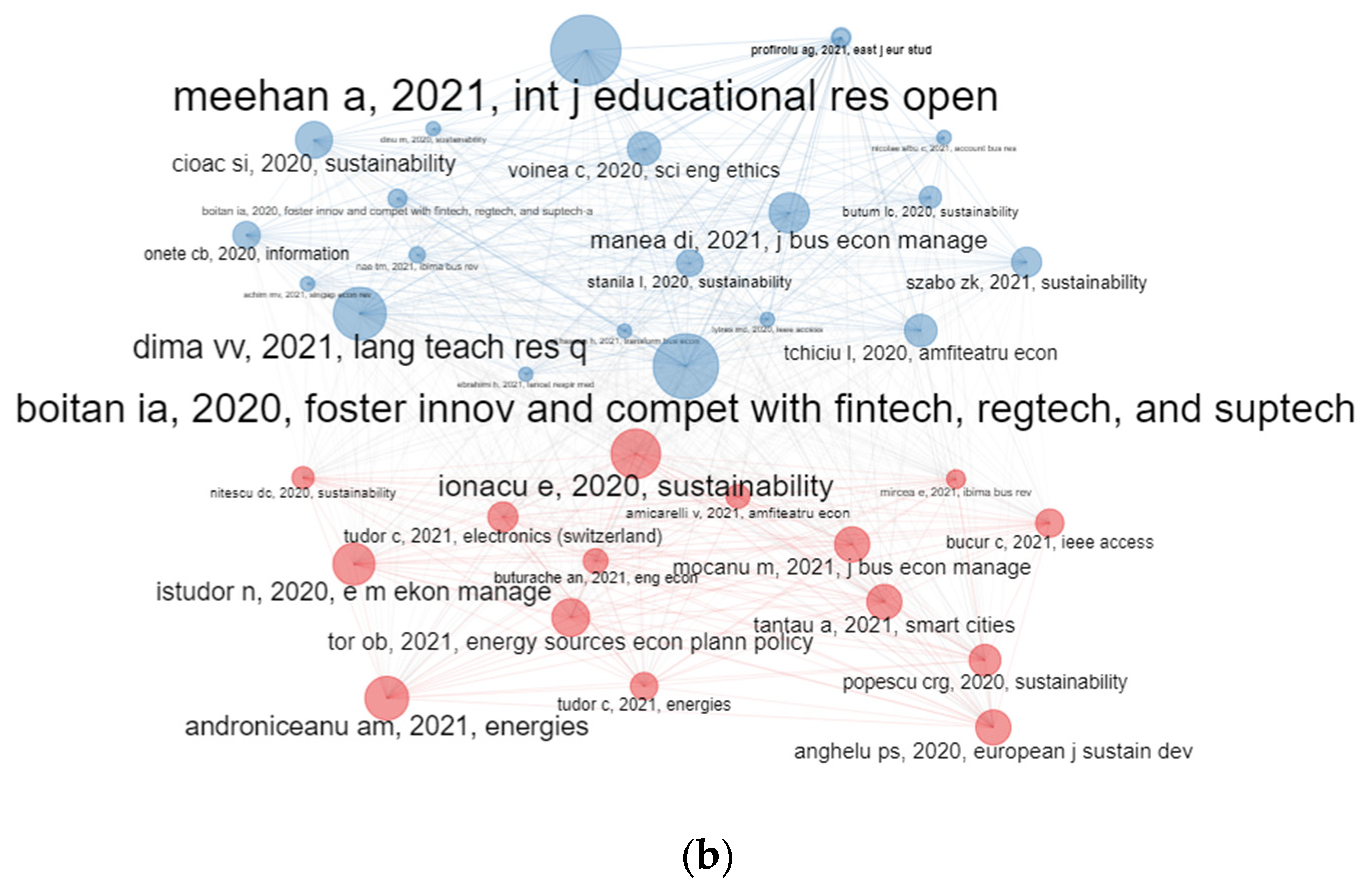 Ijerph 19 08779 g010b