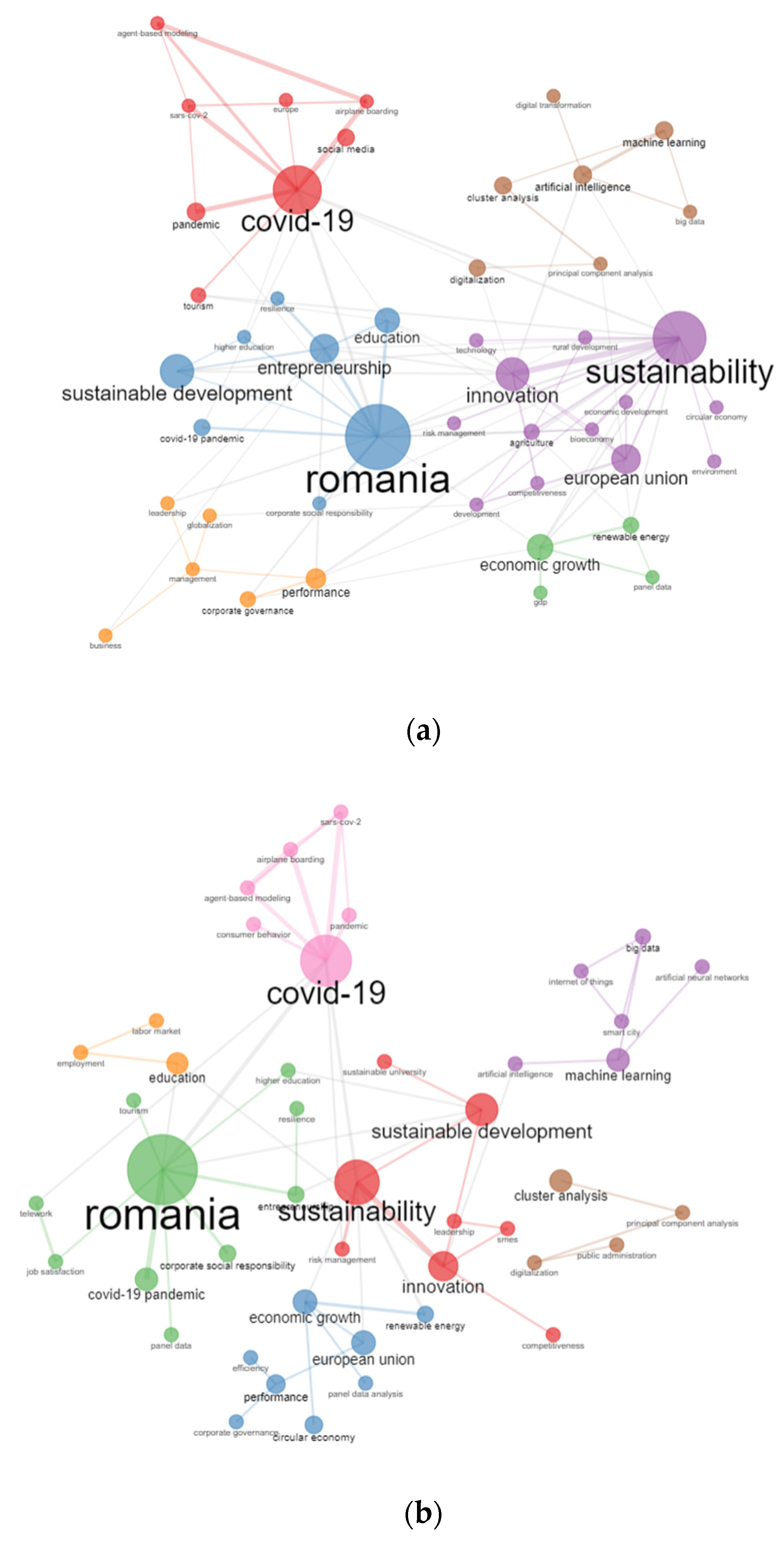 Ijerph 19 08779 g012