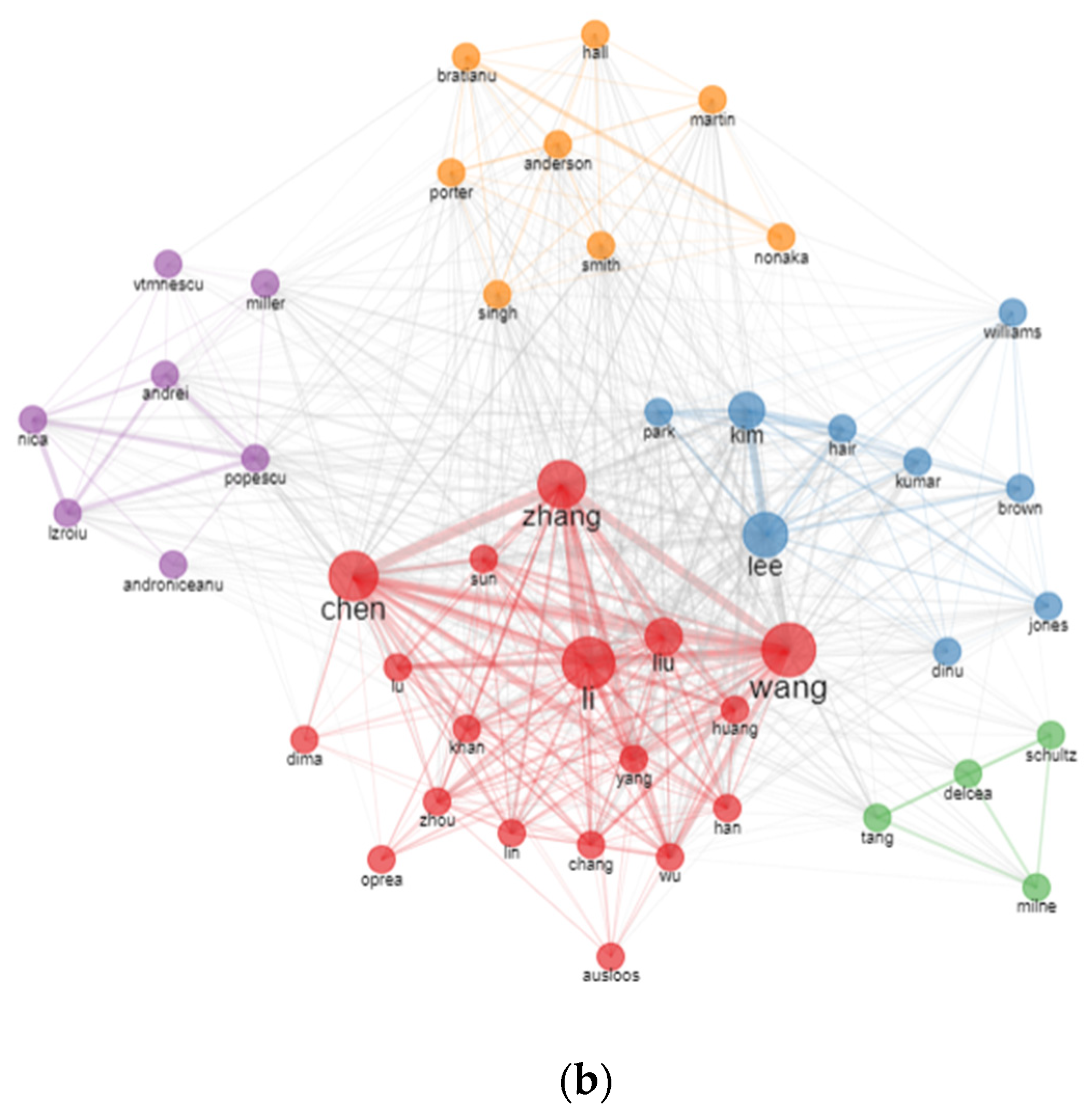 Ijerph 19 08779 g013b