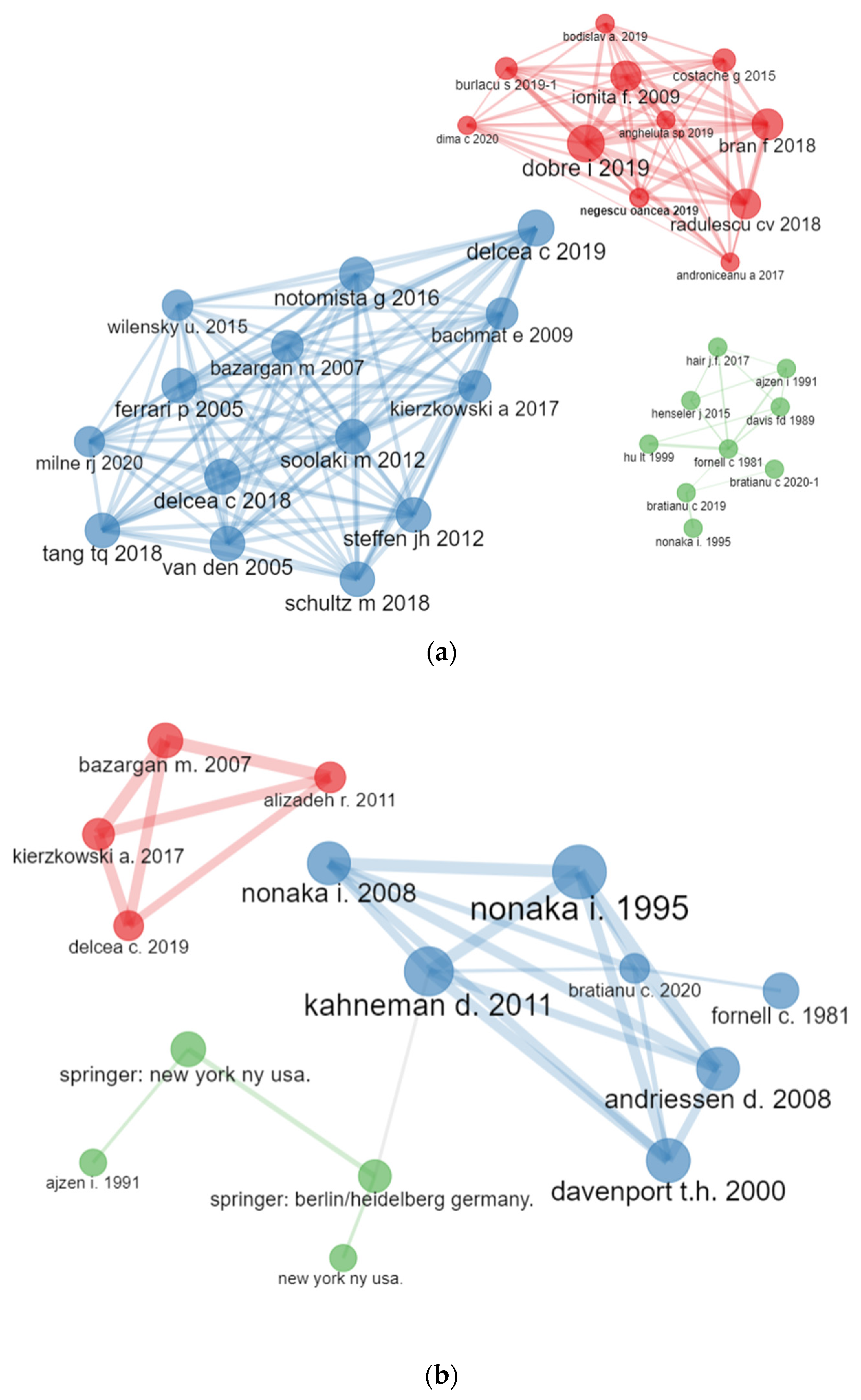 Ijerph 19 08779 g014