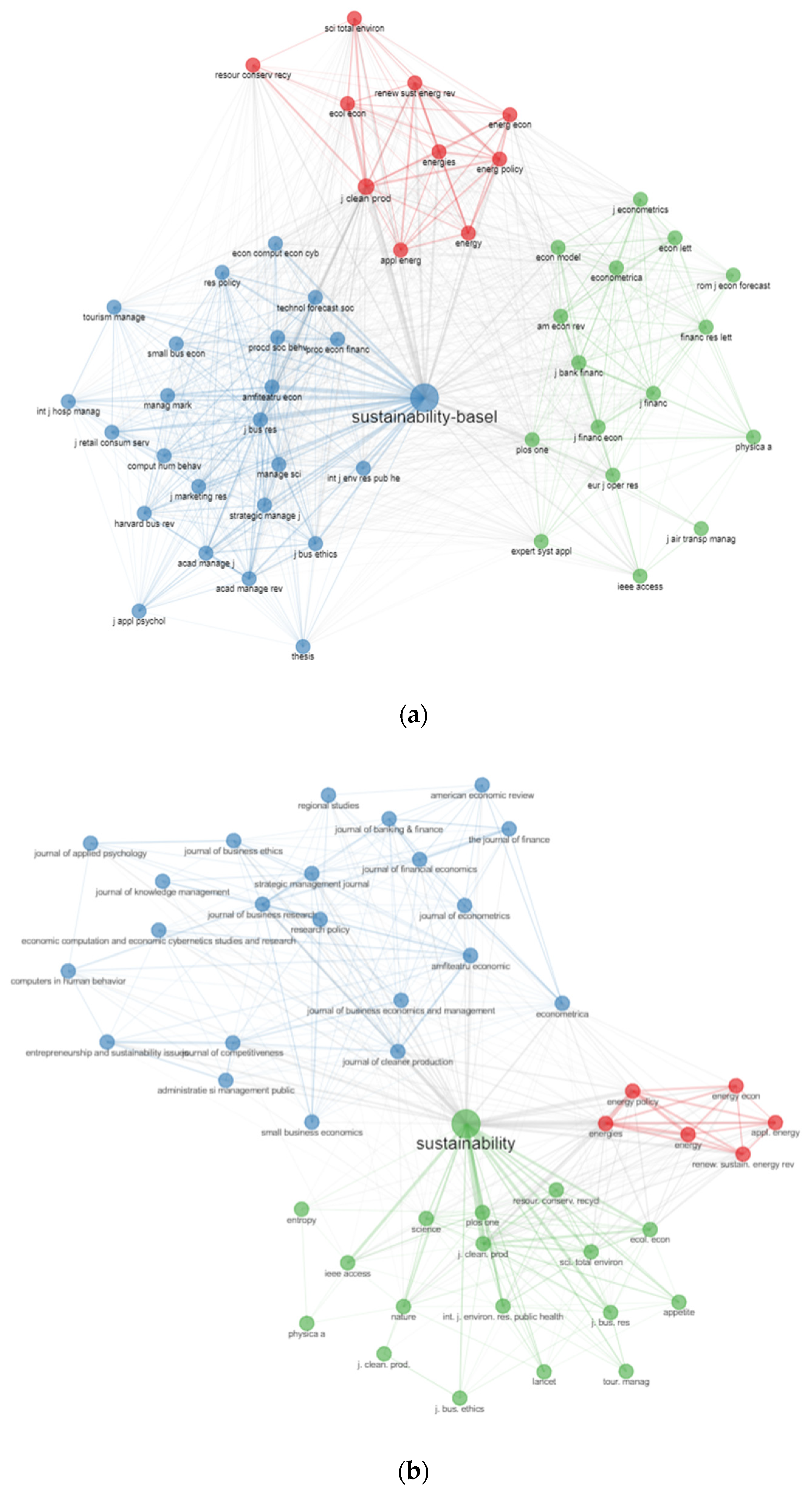 Ijerph 19 08779 g015