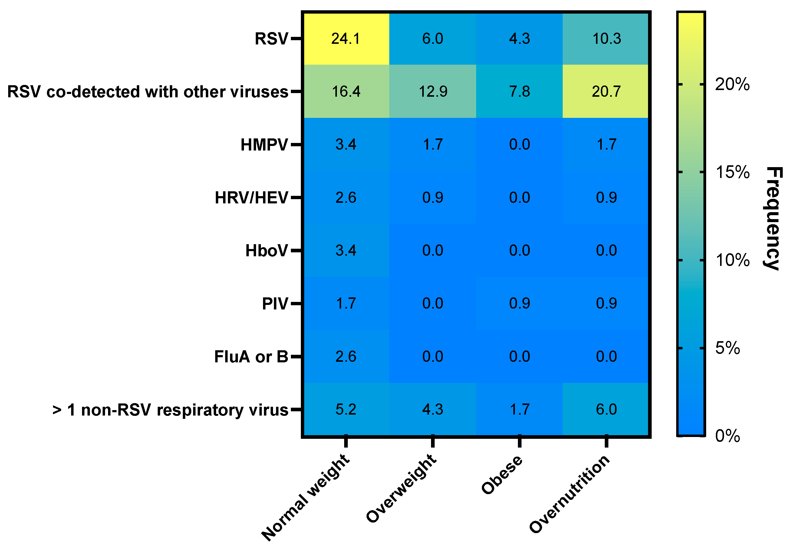 Ijerph 19 08781 g001 550
