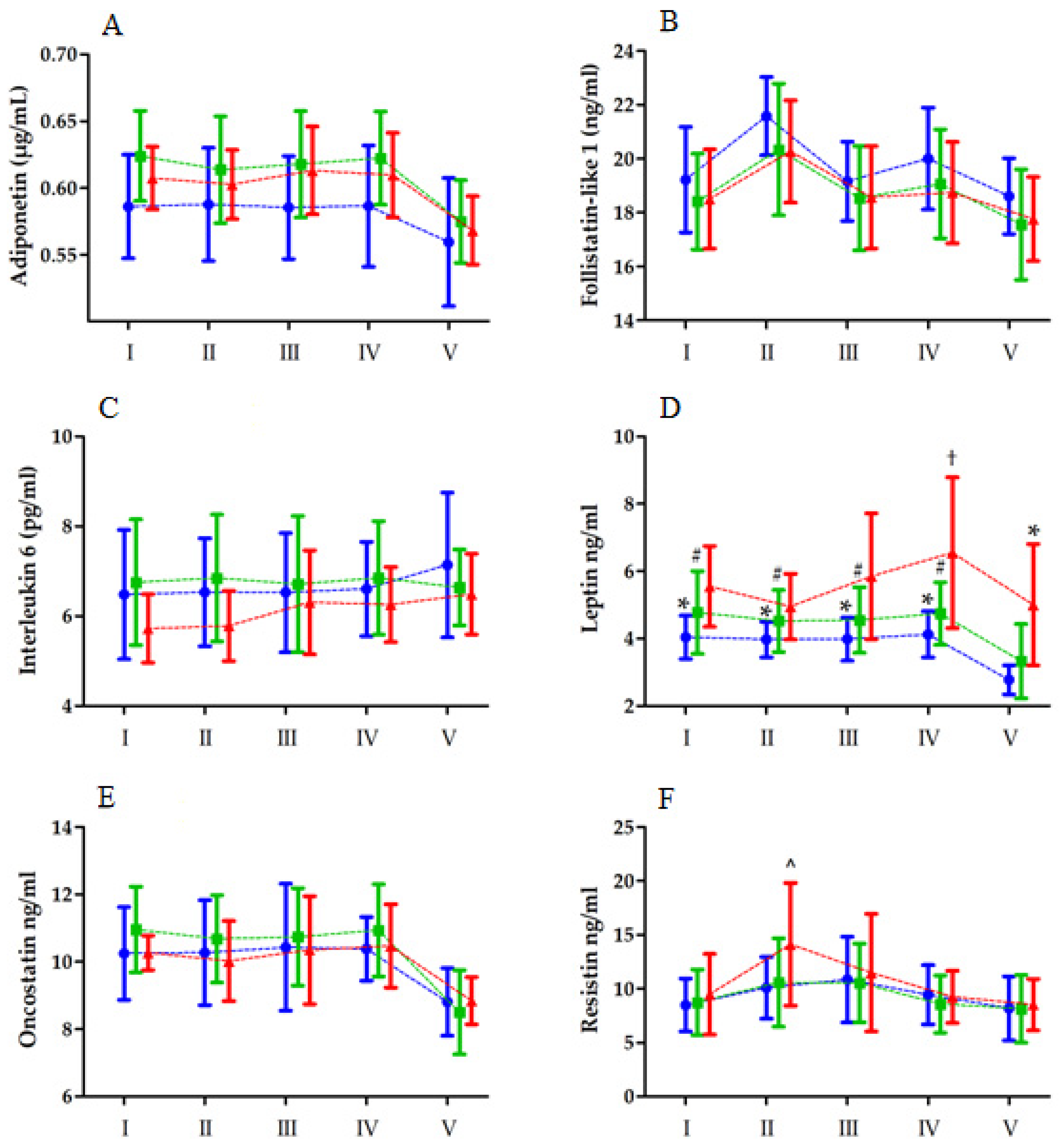 Ijerph 19 08782 g001