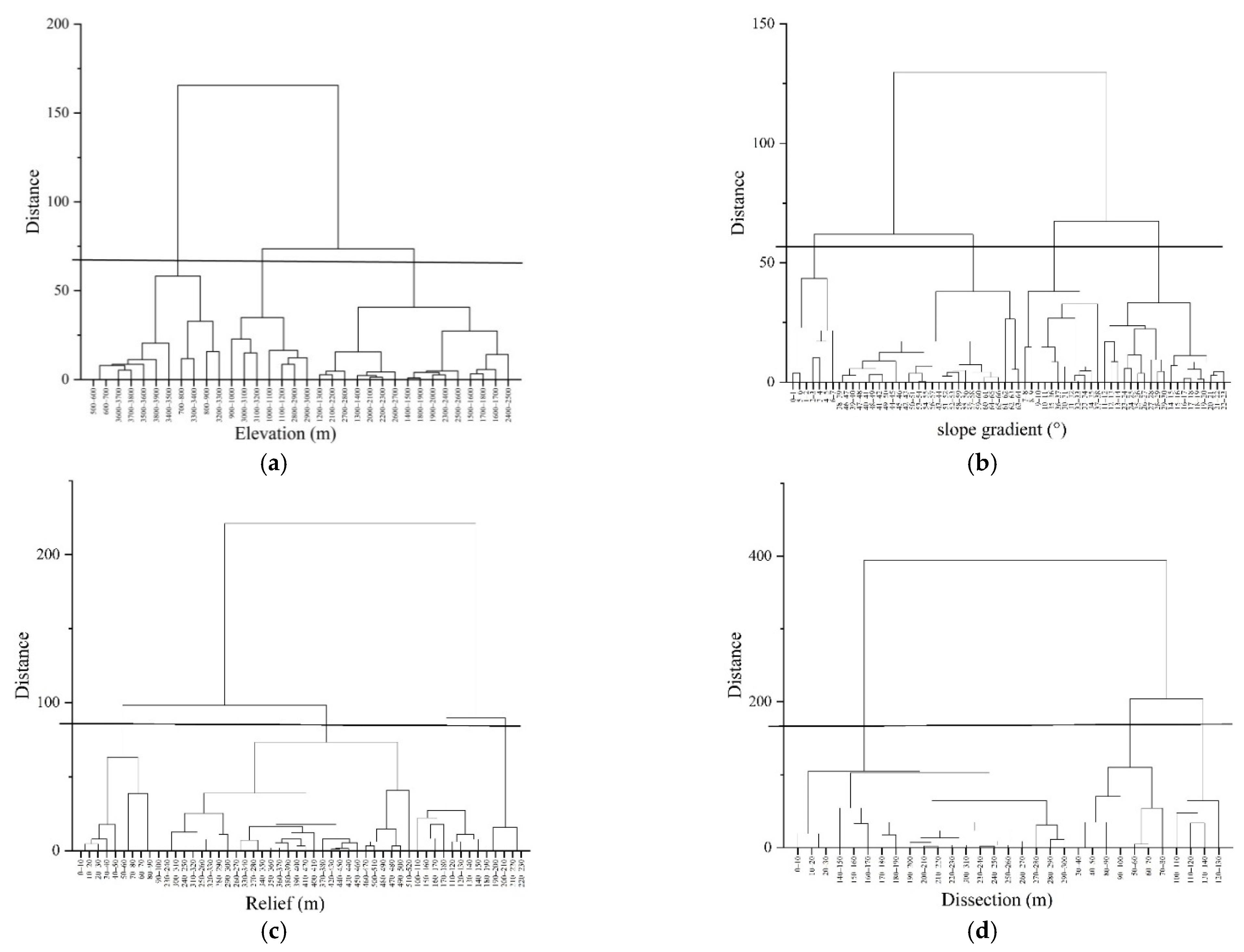 Ijerph 19 08784 g002 550