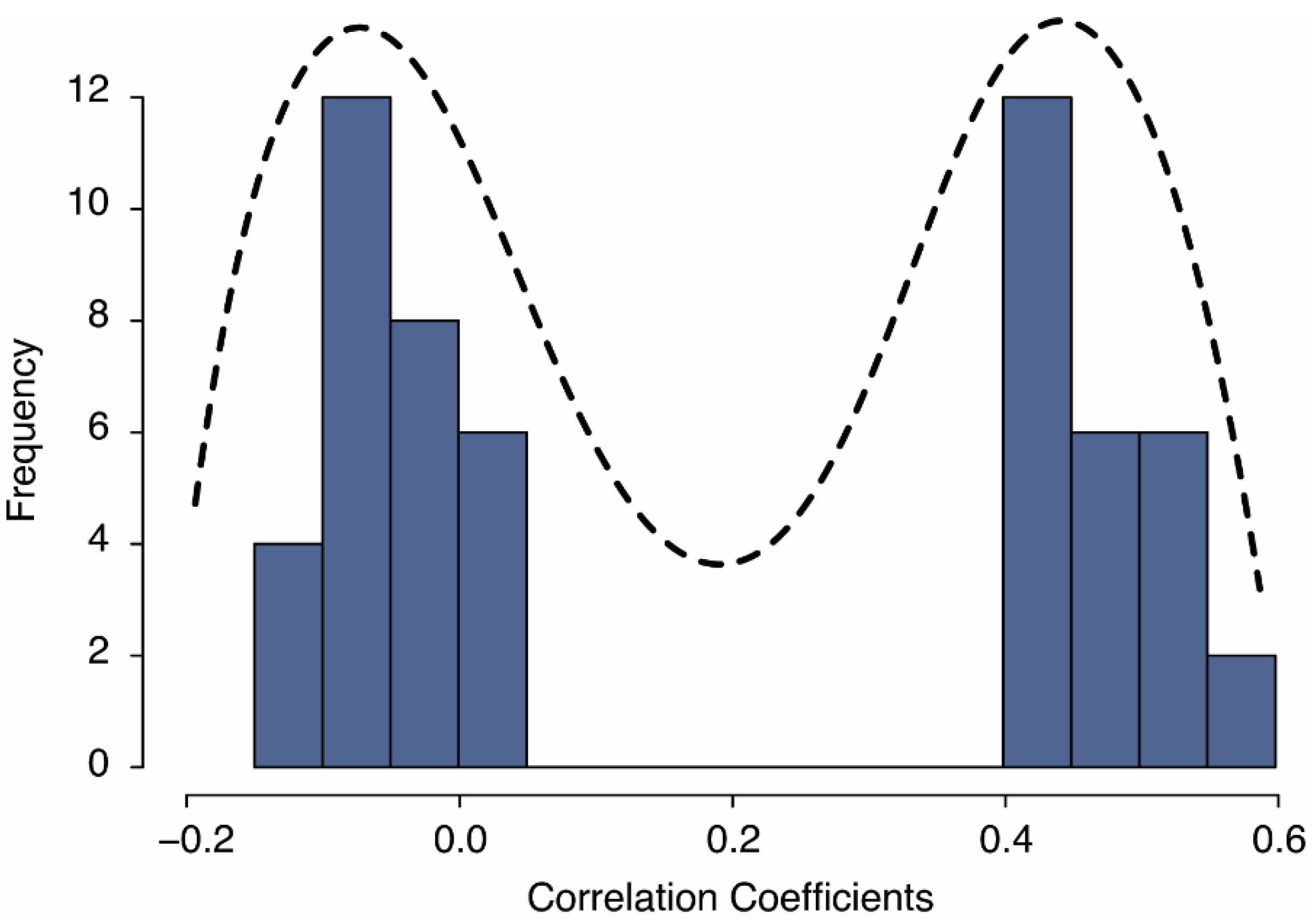 Ijerph 19 08792 g001