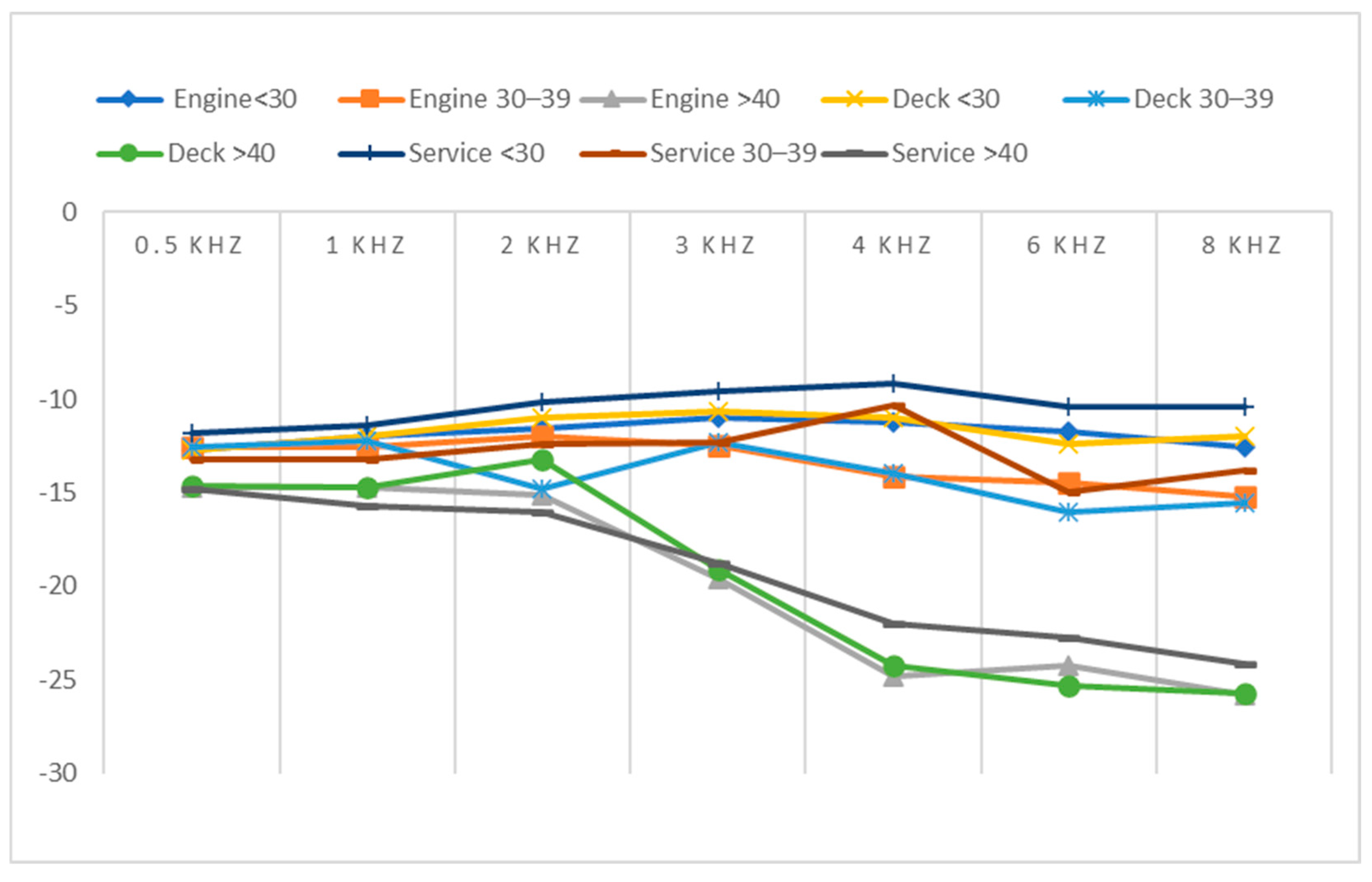Ijerph 19 08796 g001 550