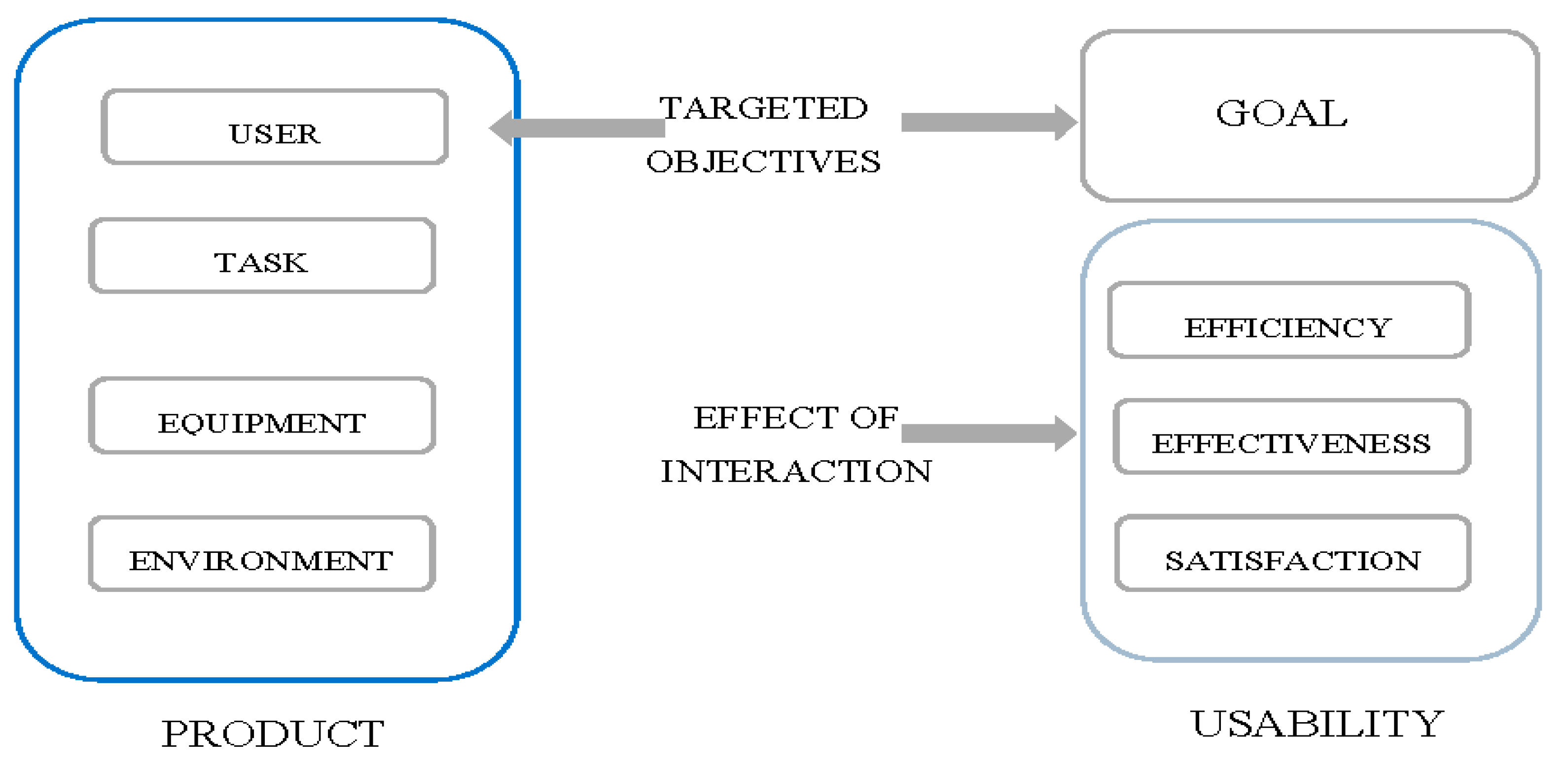 Ijerph 19 08805 g001