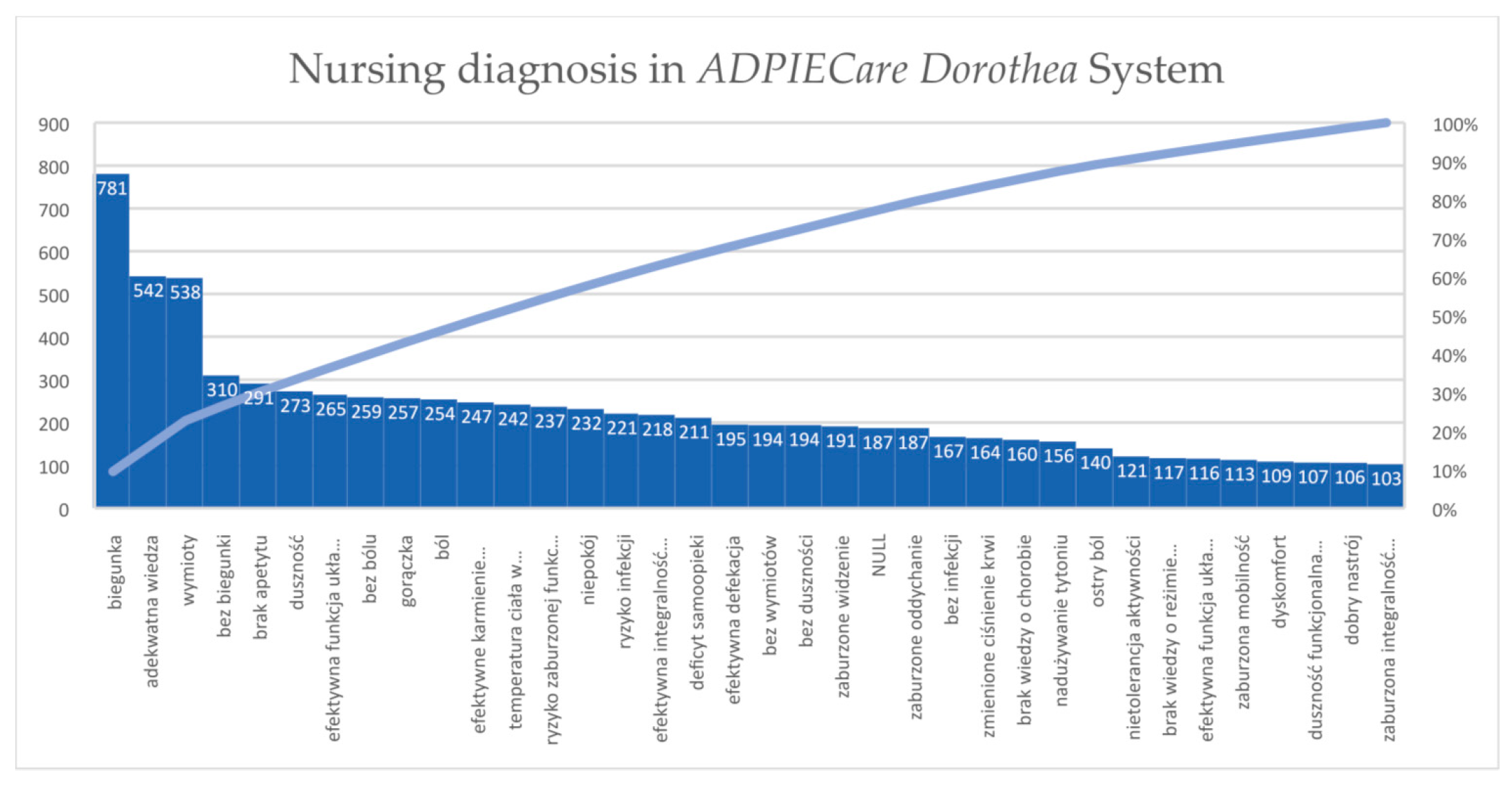 Ijerph 19 08805 g006