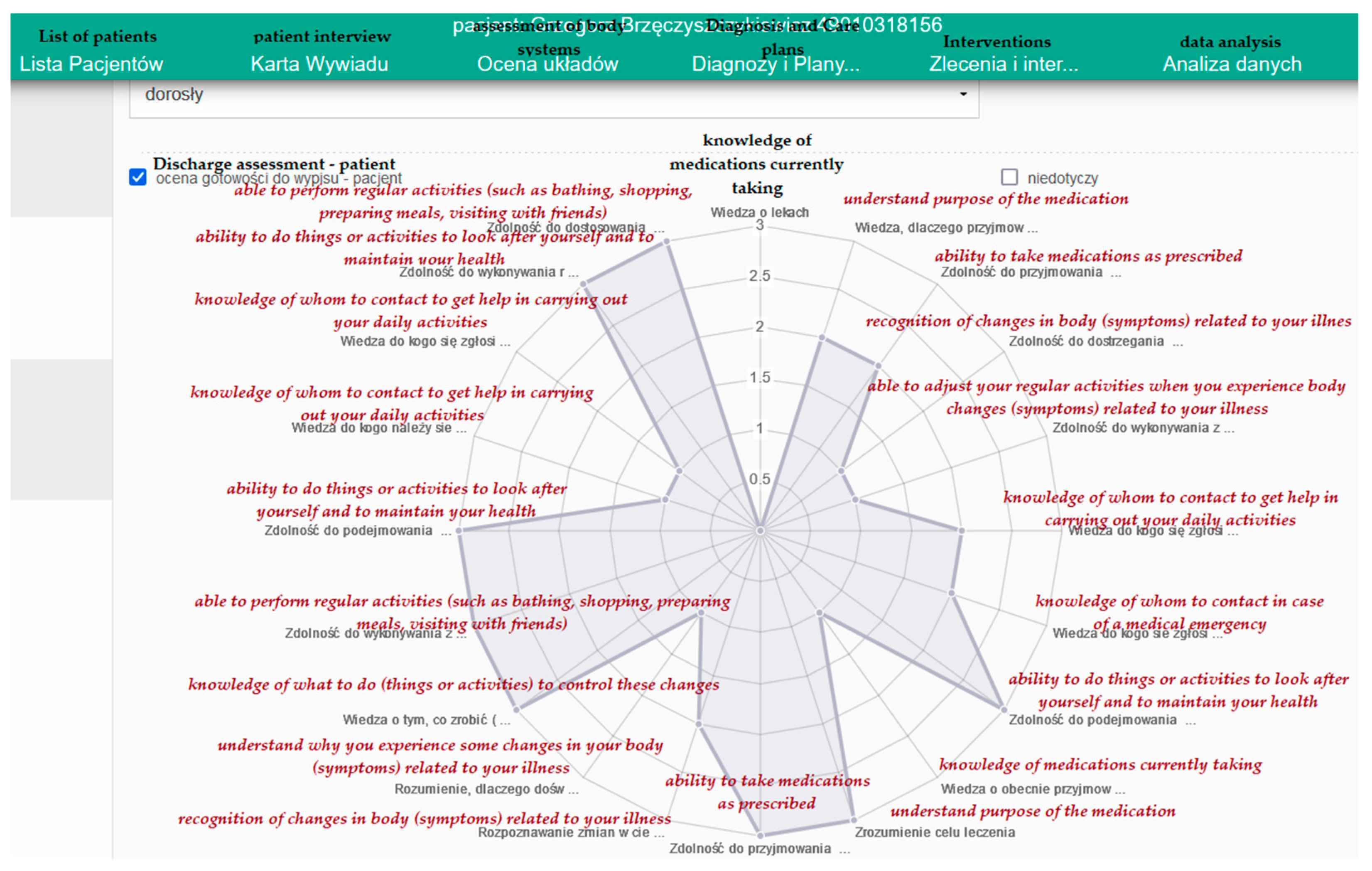 Ijerph 19 08805 g007
