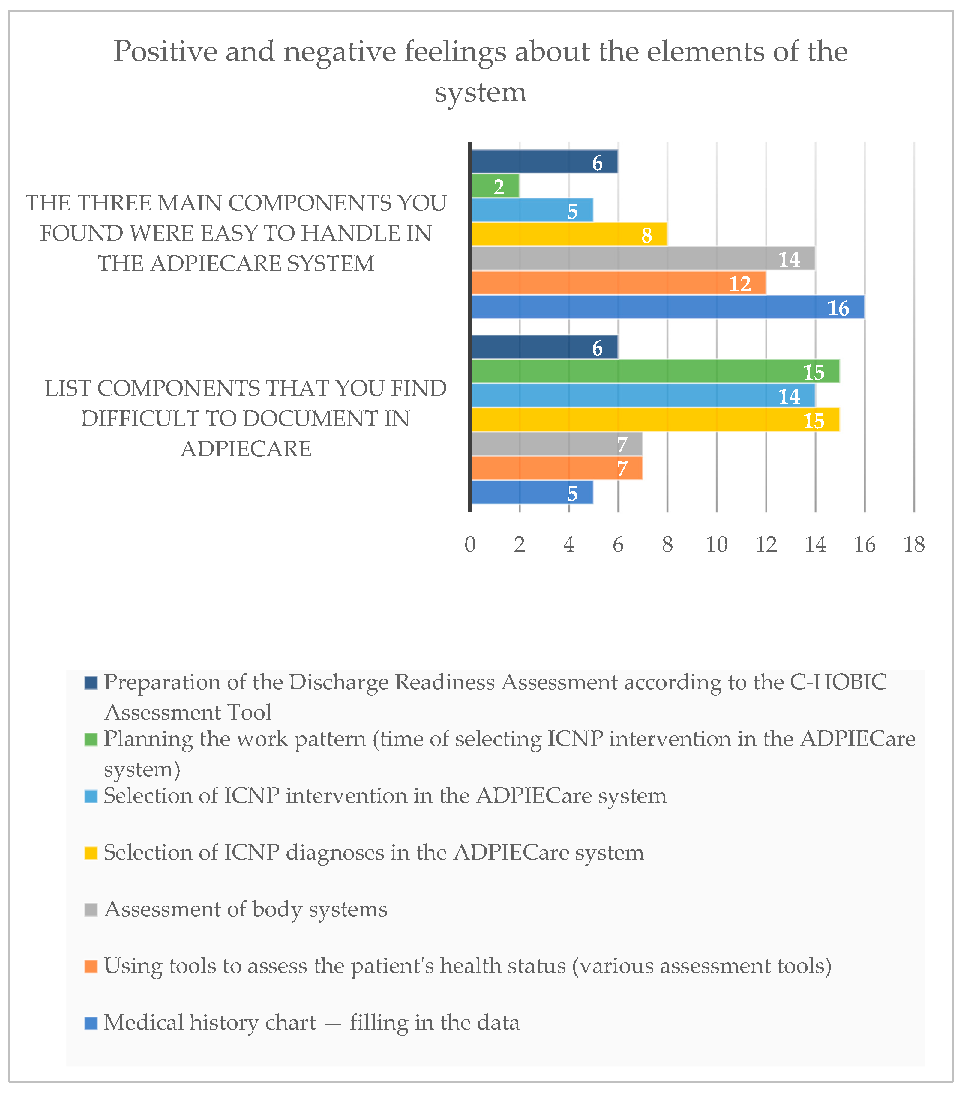 Ijerph 19 08805 g013