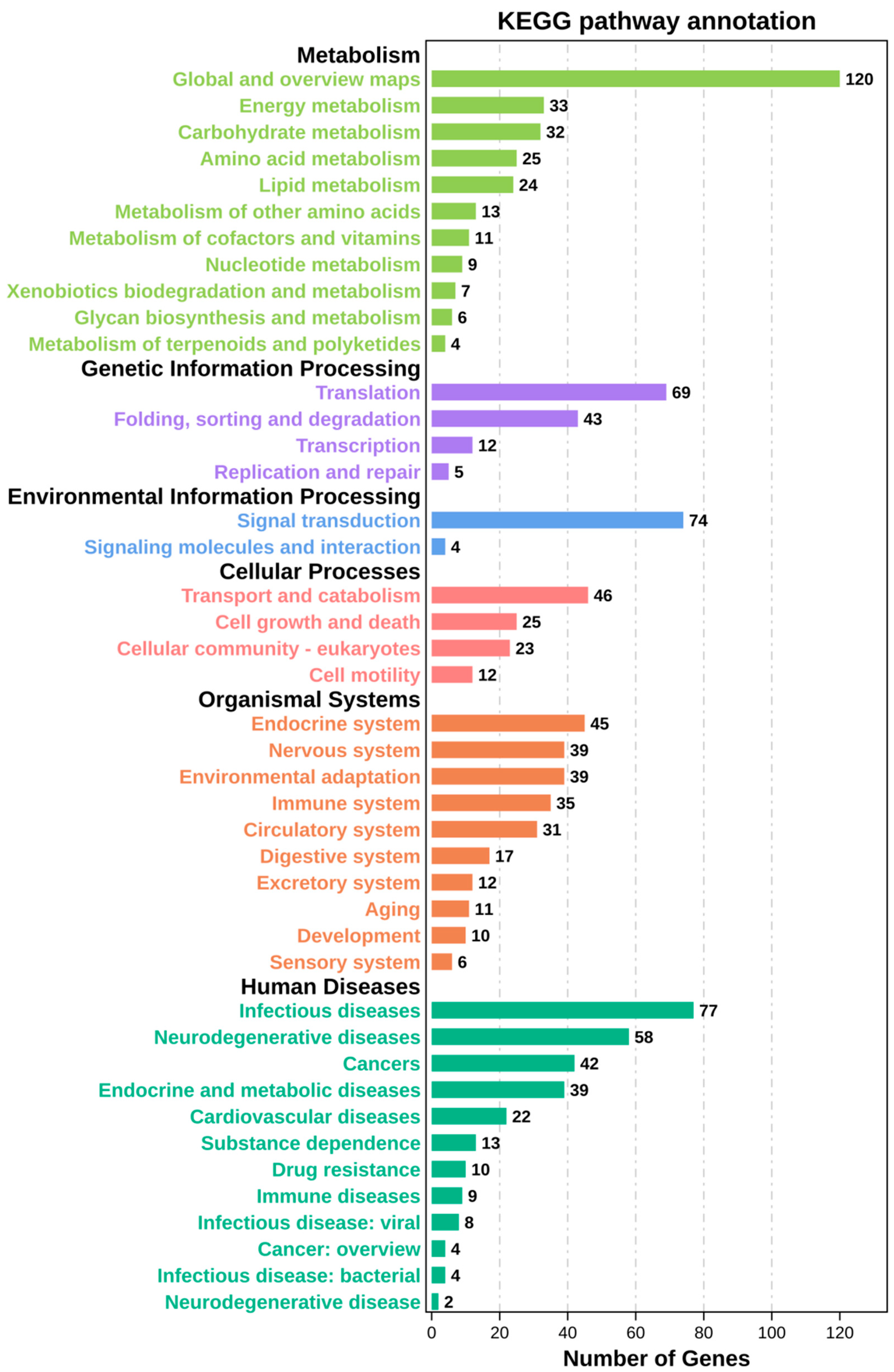 Ijerph 19 08806 g007 550