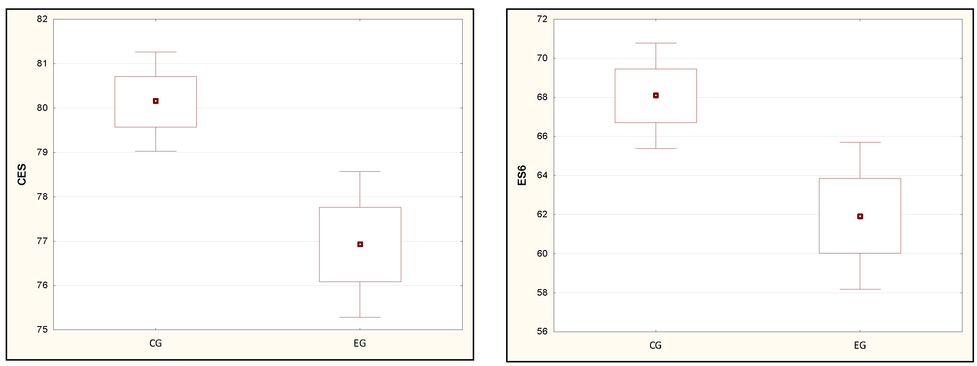 Ijerph 19 08809 g001