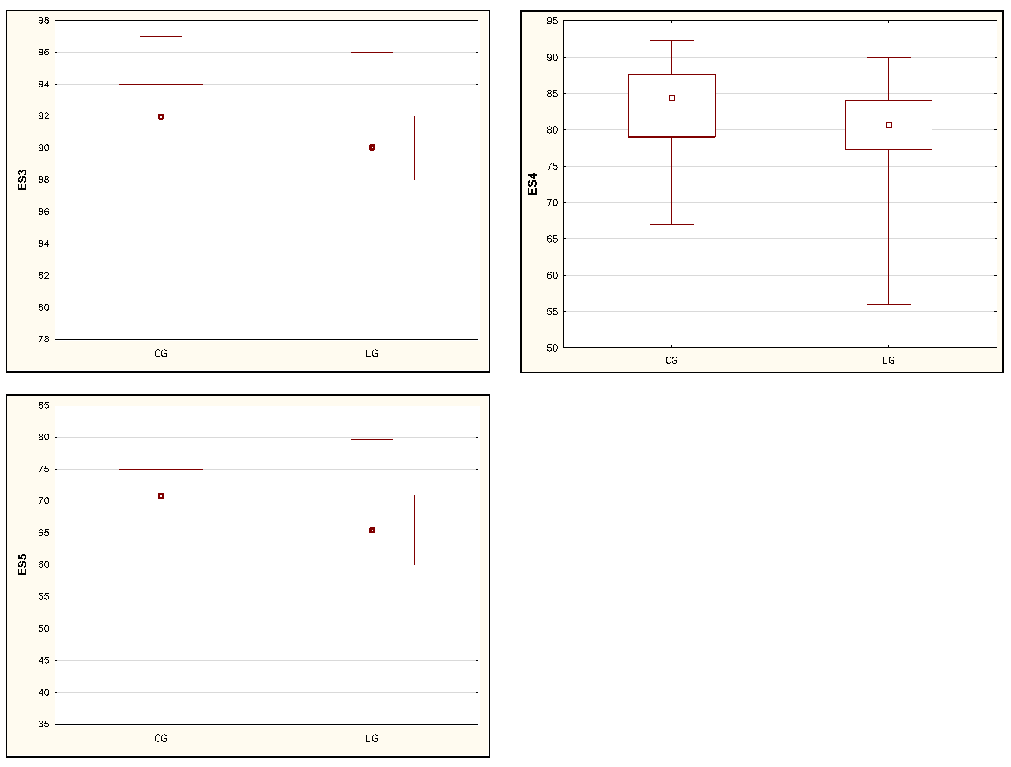 Ijerph 19 08809 g002