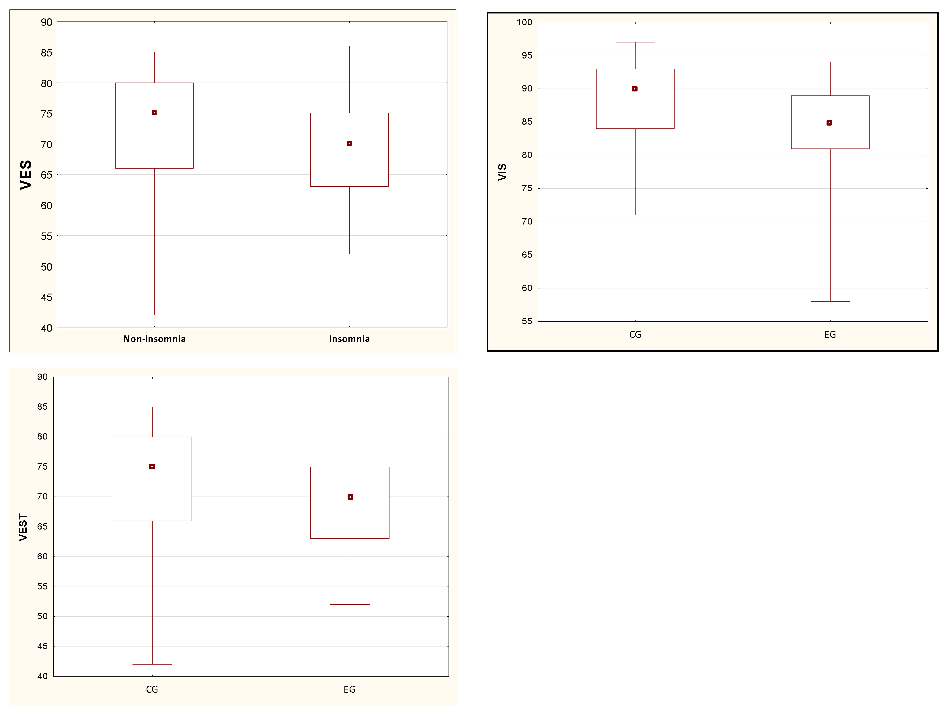 Ijerph 19 08809 g003