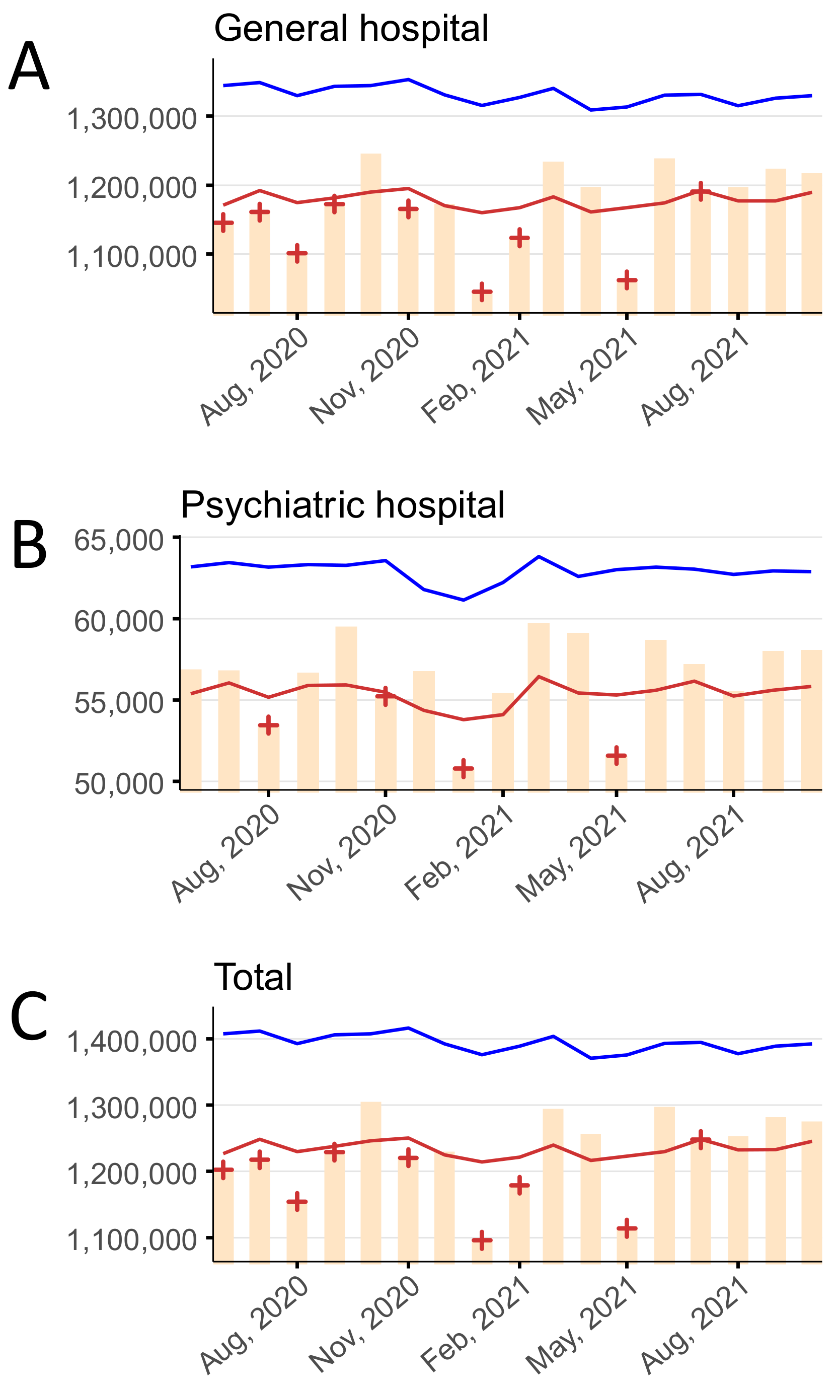 Ijerph 19 08810 g001 550