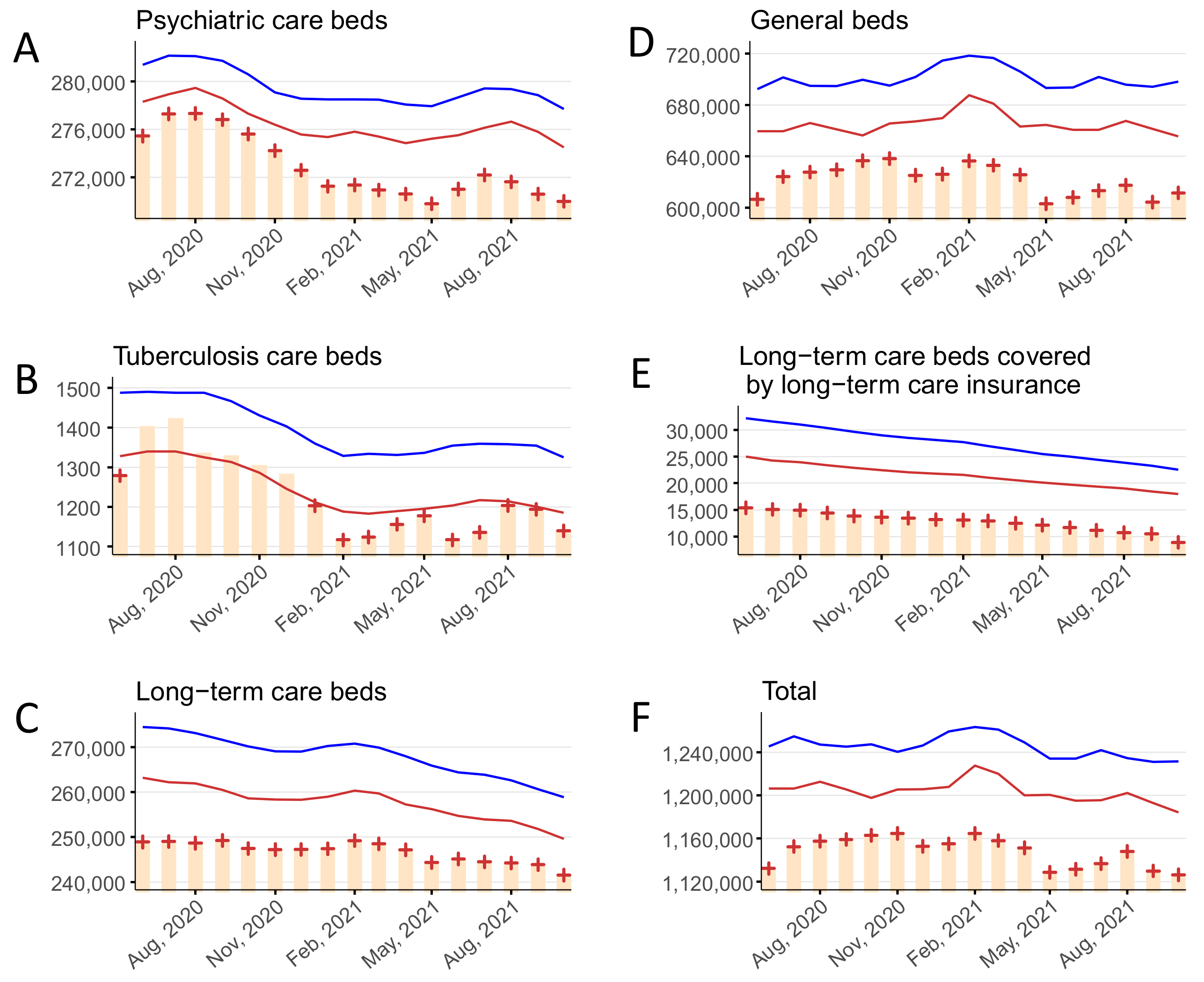 Ijerph 19 08810 g002 550