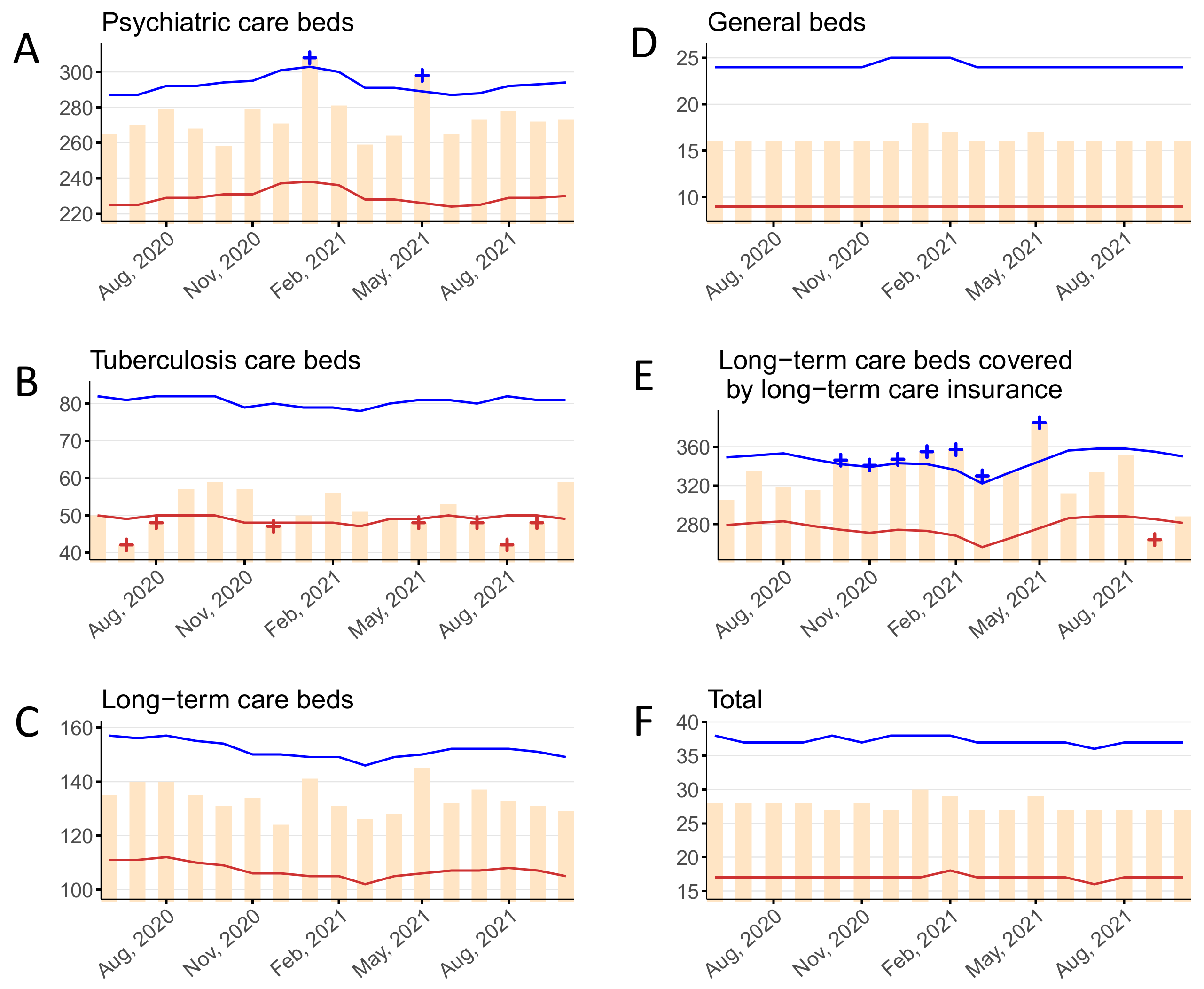 Ijerph 19 08810 g003 550