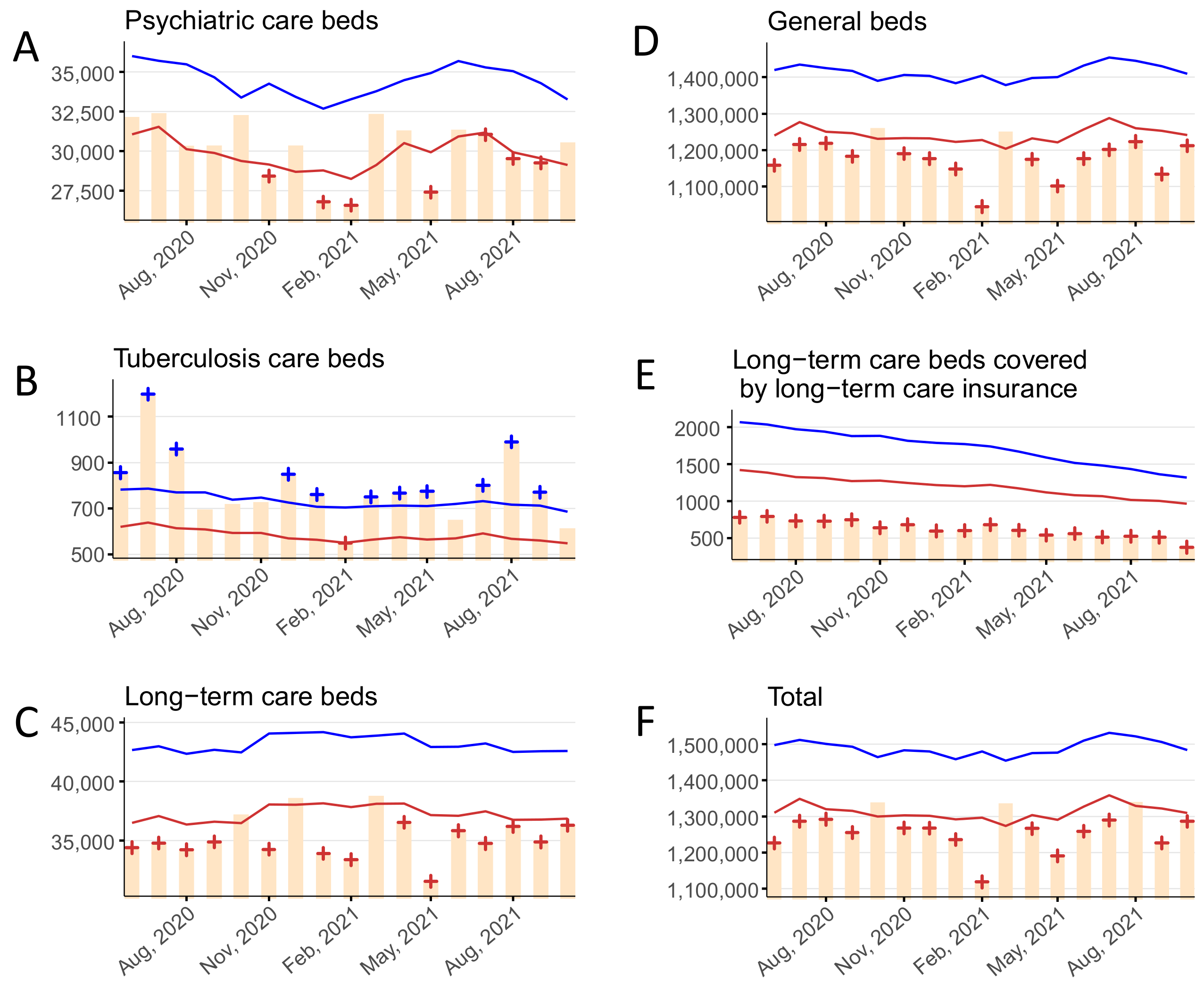 Ijerph 19 08810 g004 550