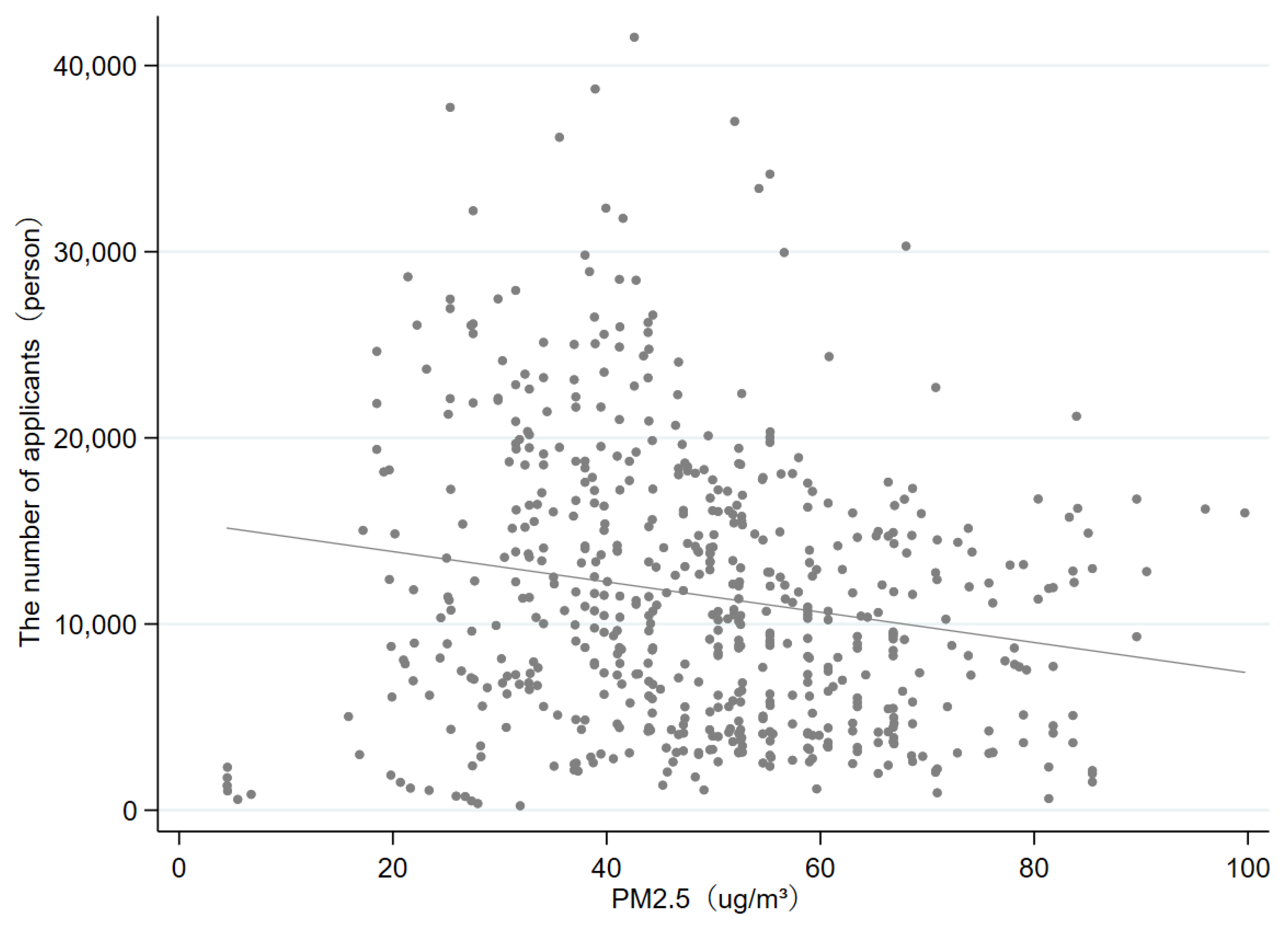 Ijerph 19 08813 g002 550