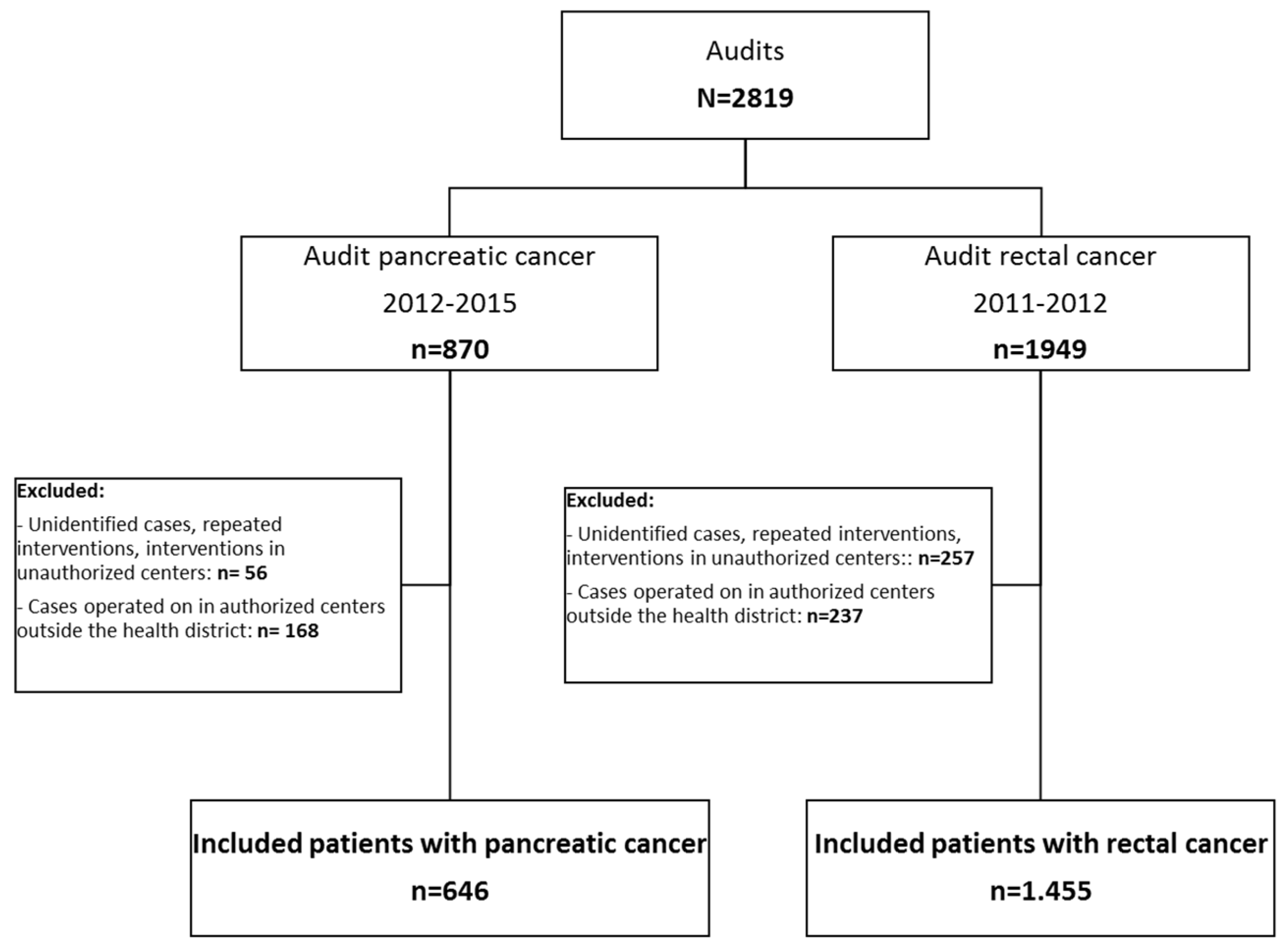 Ijerph 19 08814 g001 550