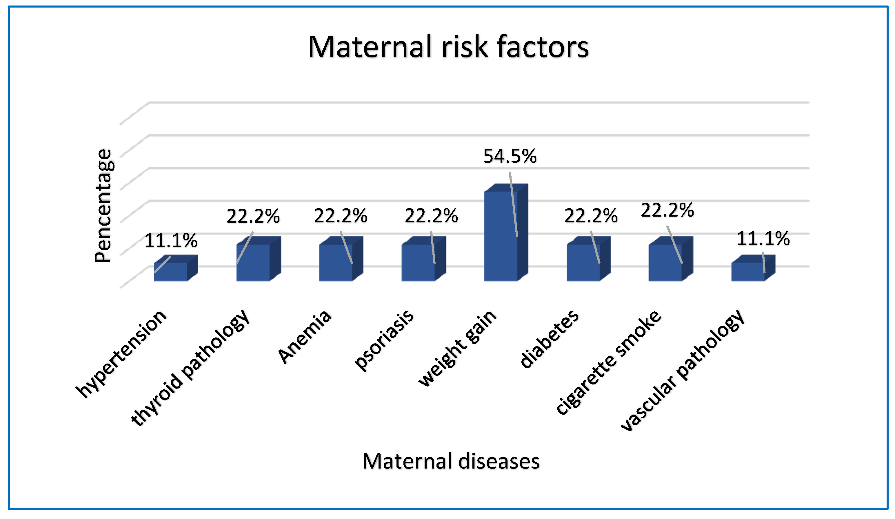 Ijerph 19 08817 g002 550