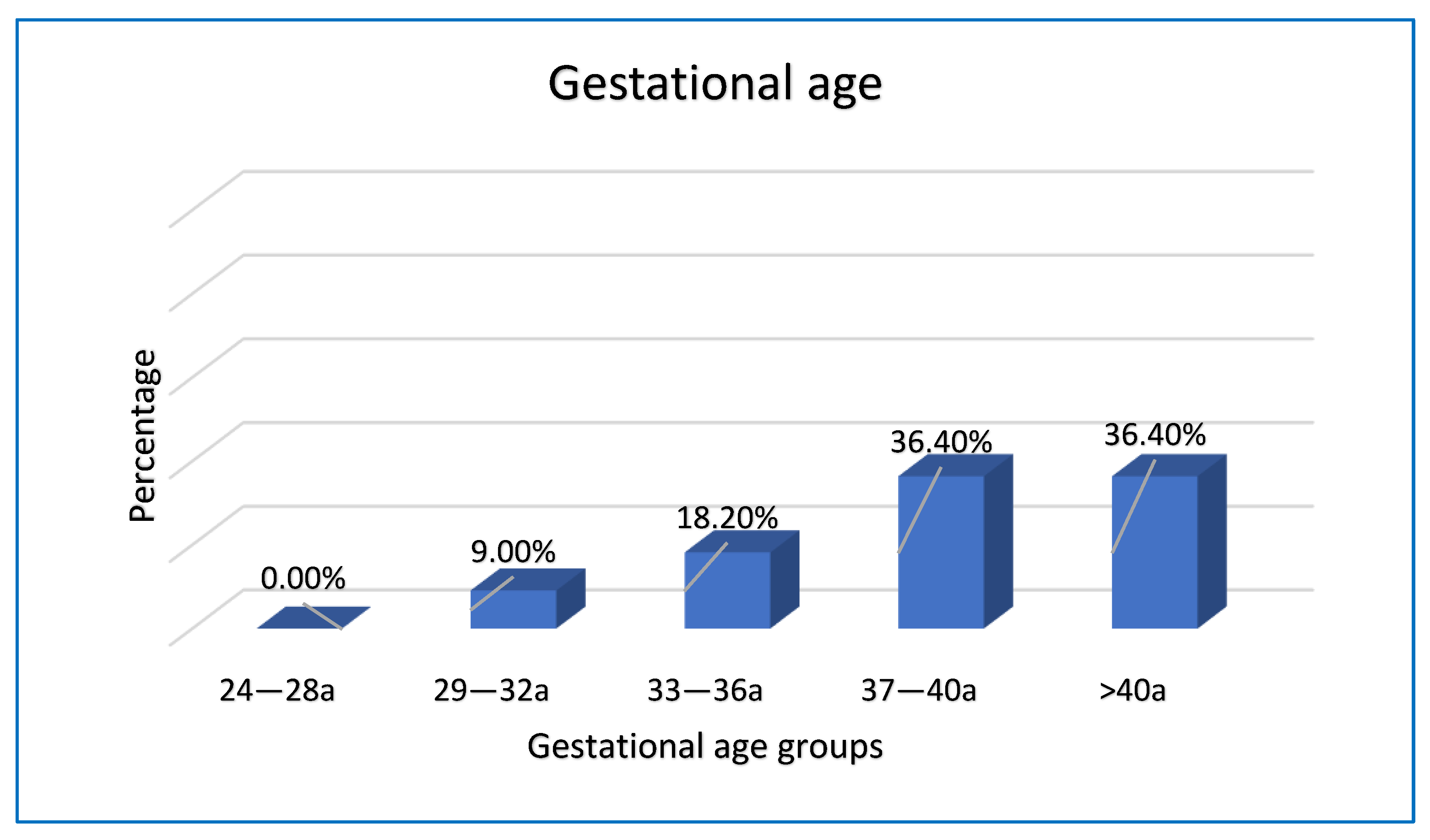 Ijerph 19 08817 g003 550