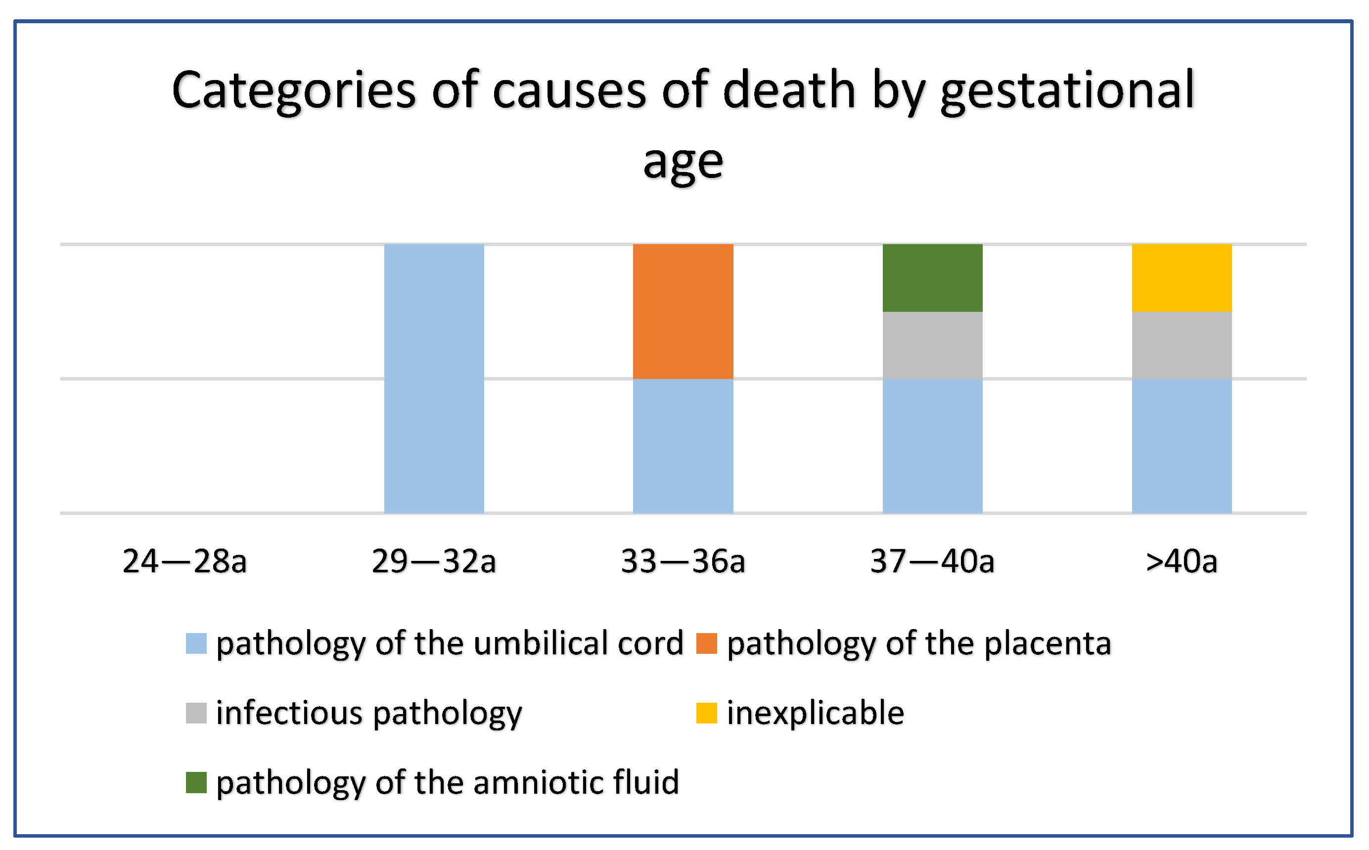 Ijerph 19 08817 g004 550