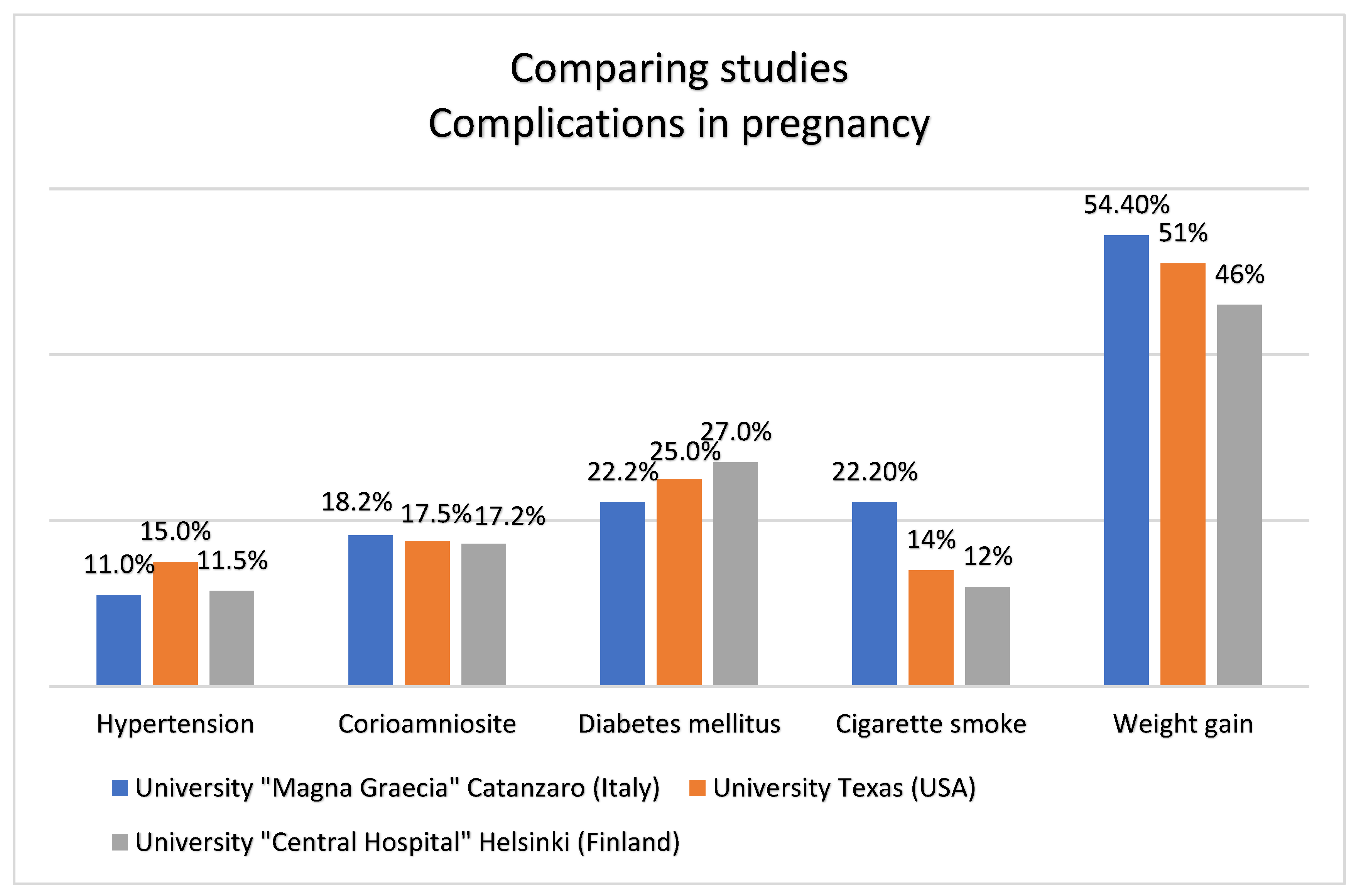Ijerph 19 08817 g006 550