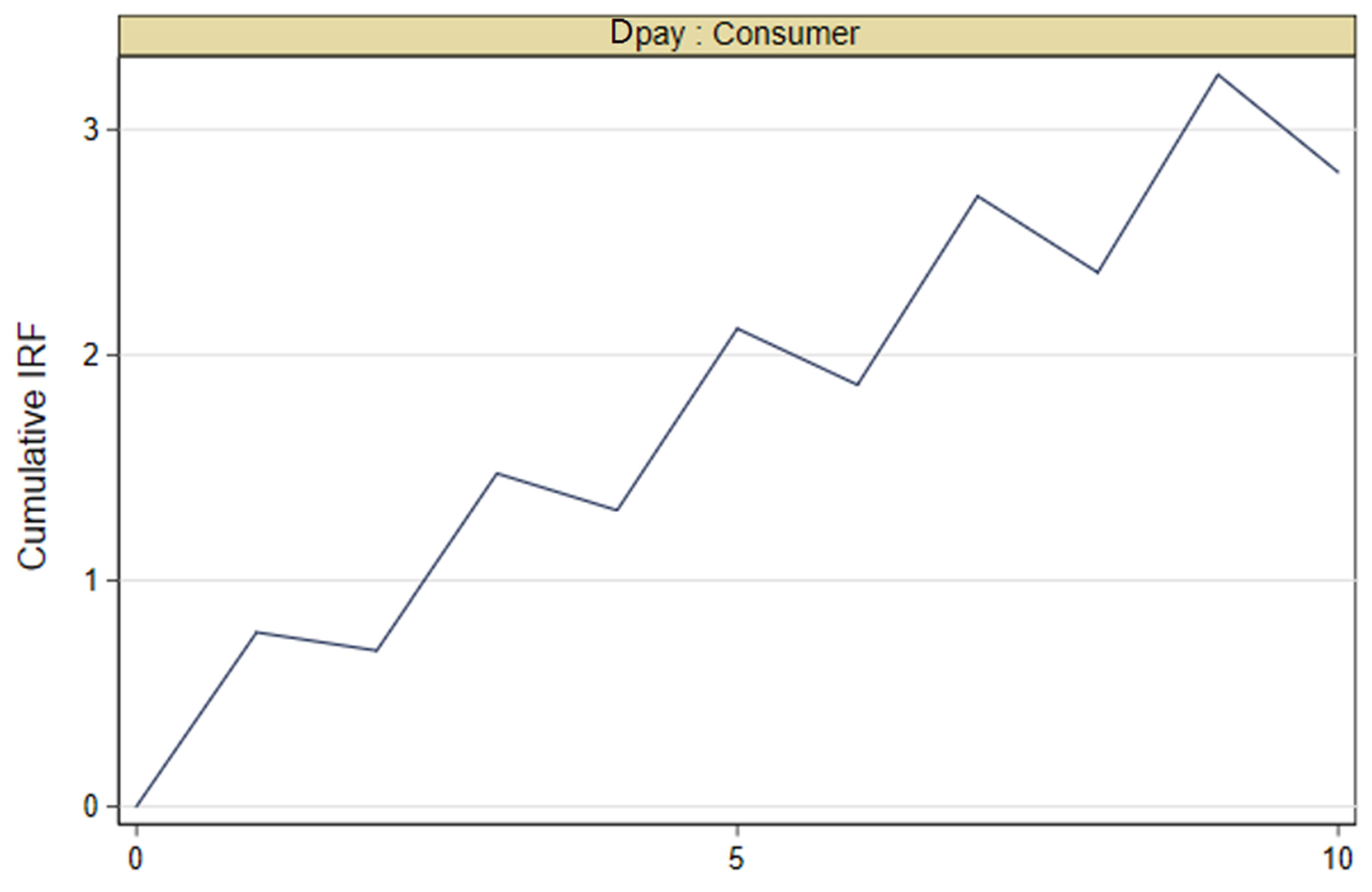 Ijerph 19 08819 g001