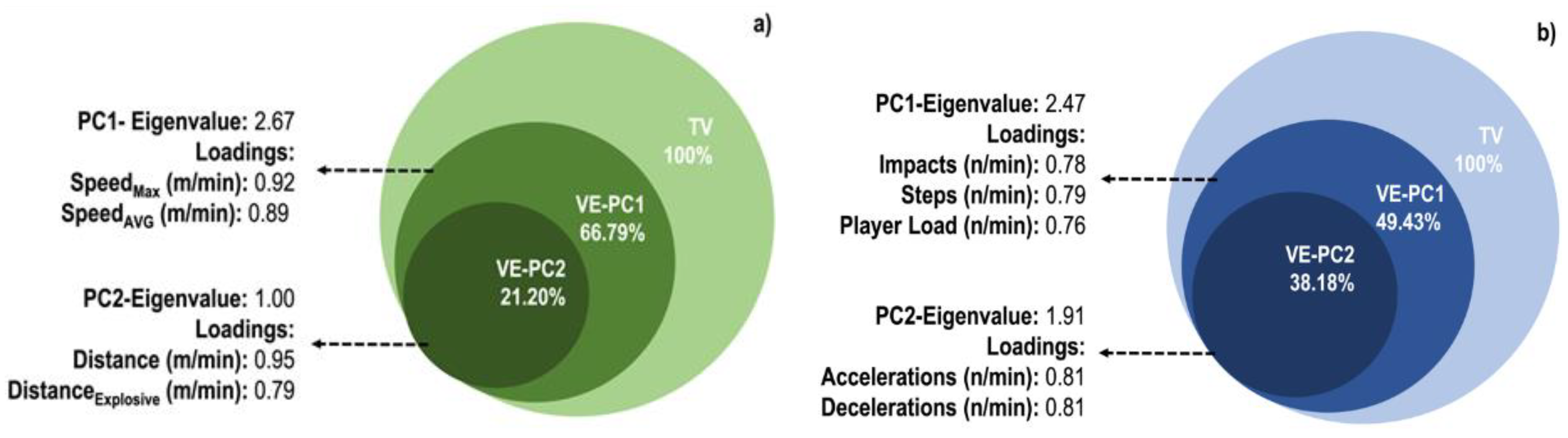 Ijerph 19 08827 g001 550