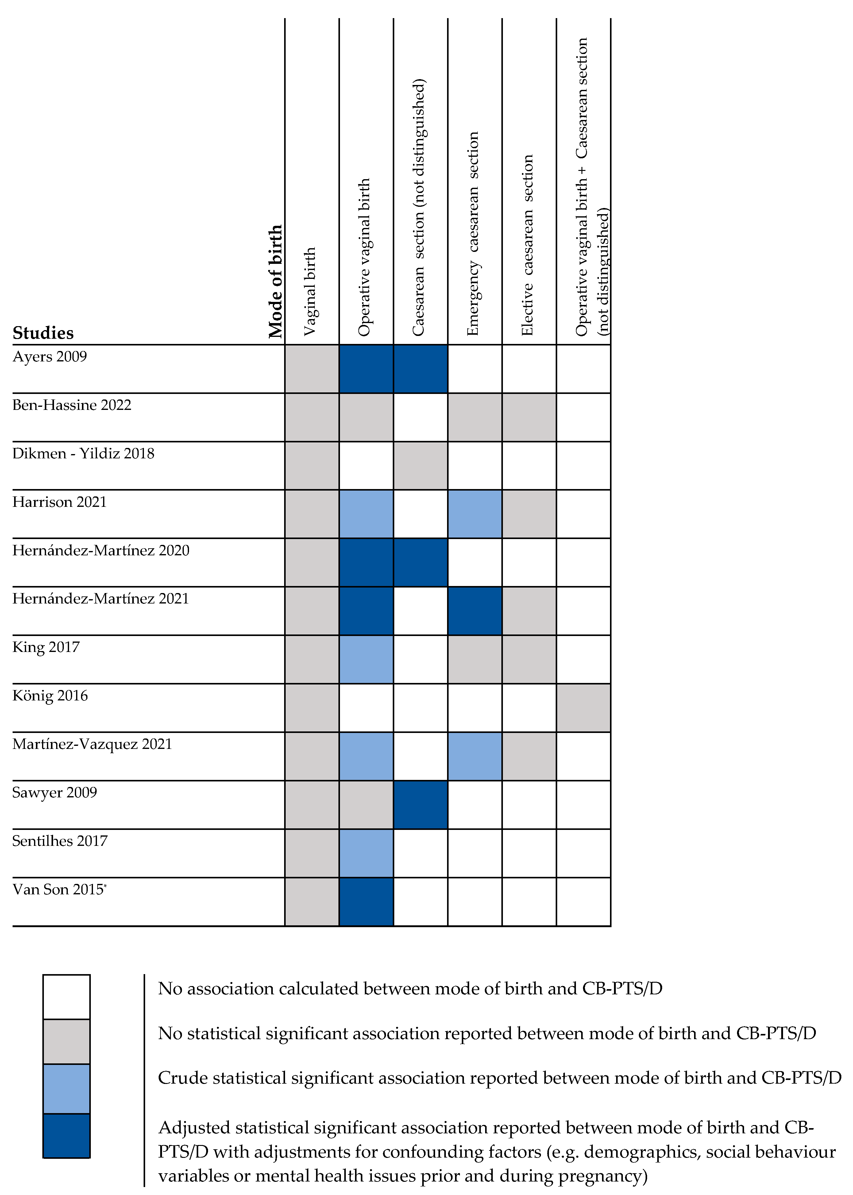 Ijerph 19 08830 g003