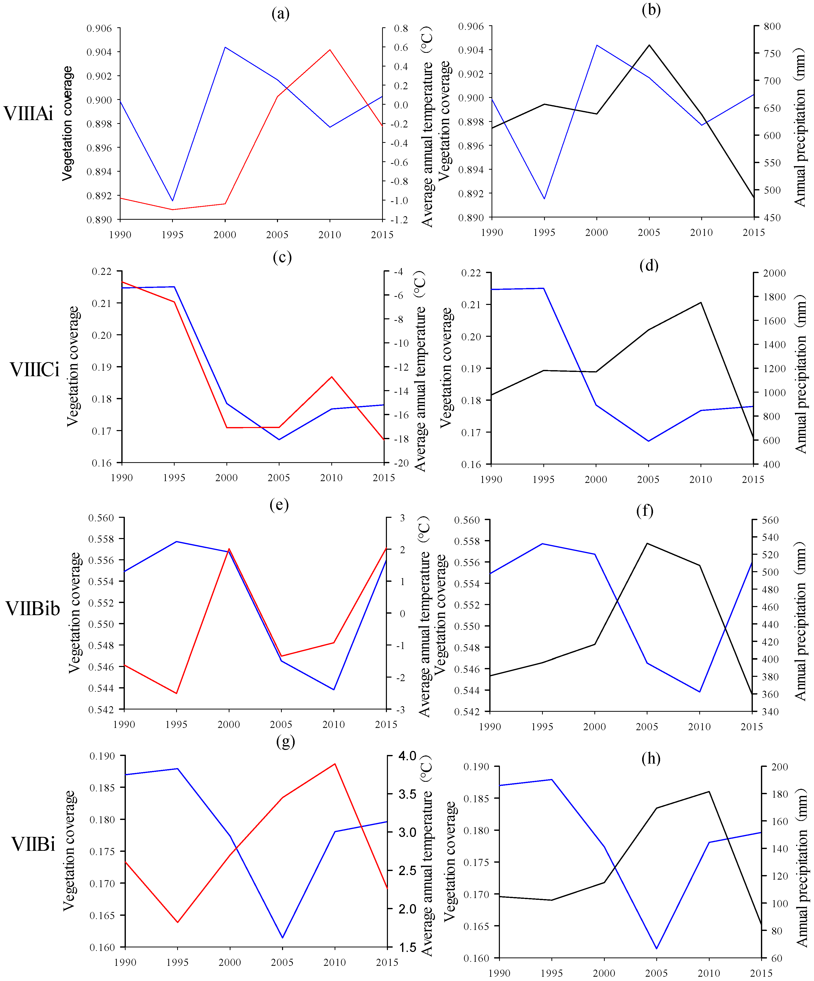 Ijerph 19 08836 g006 550