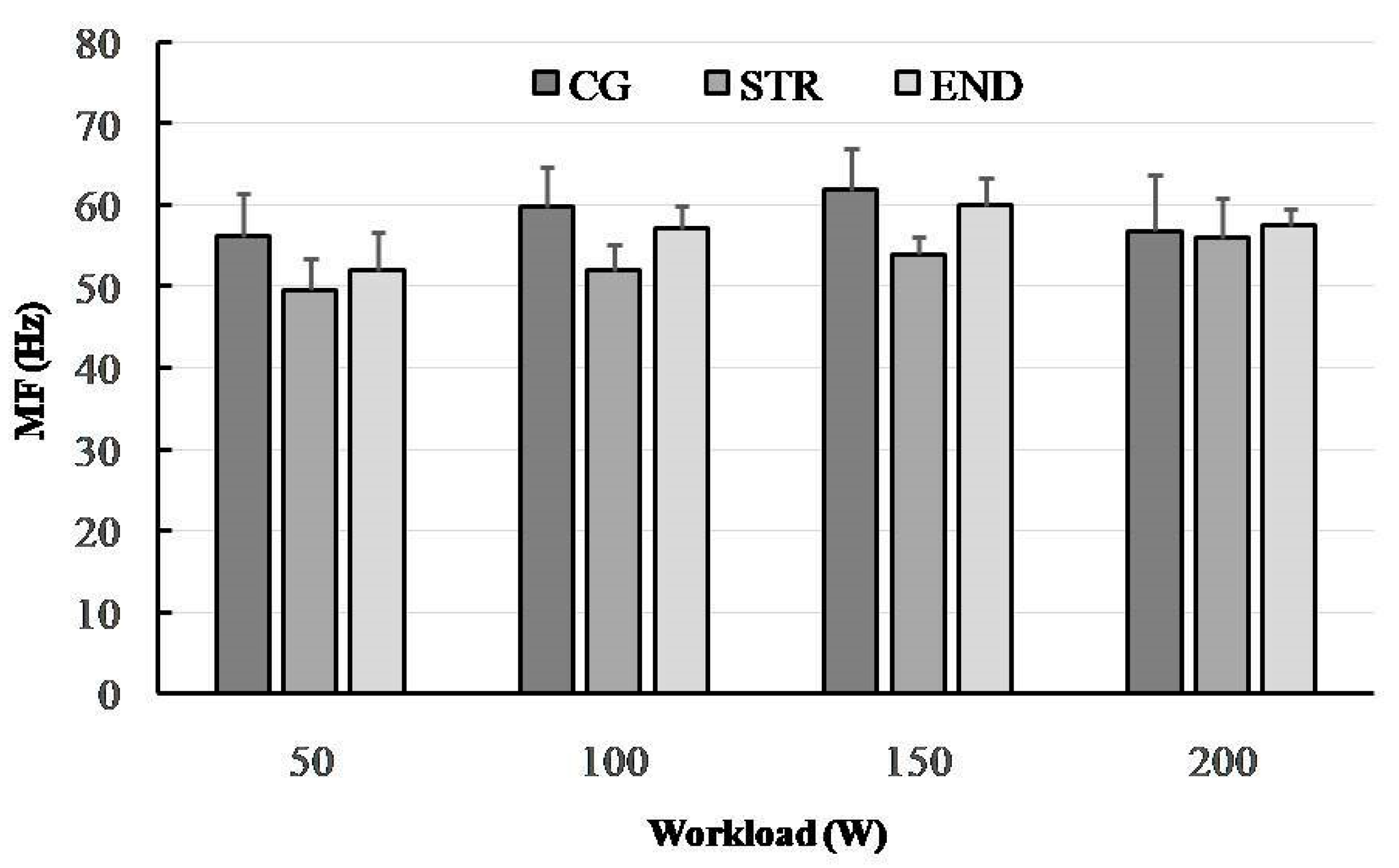 Ijerph 19 08839 g001