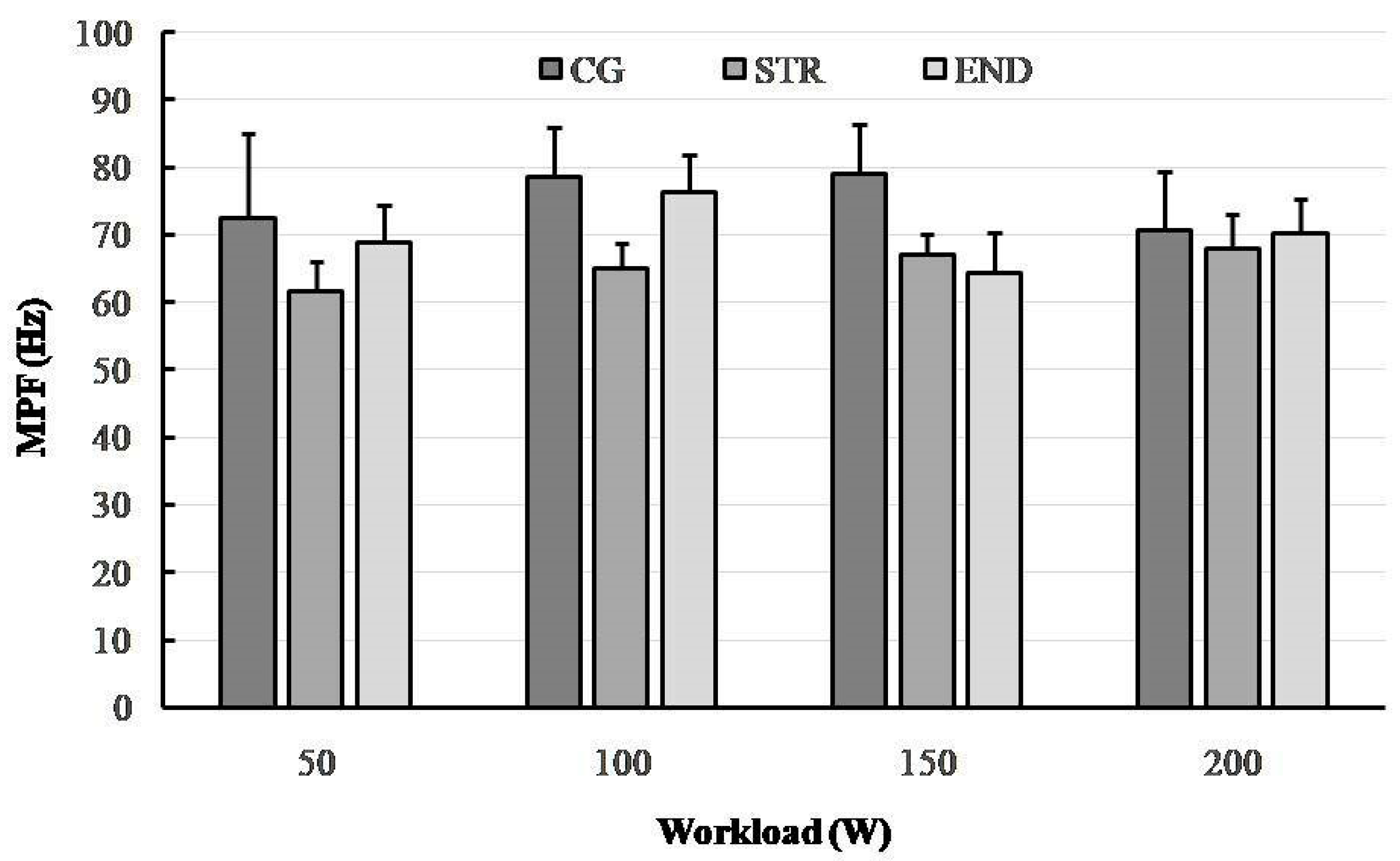 Ijerph 19 08839 g002