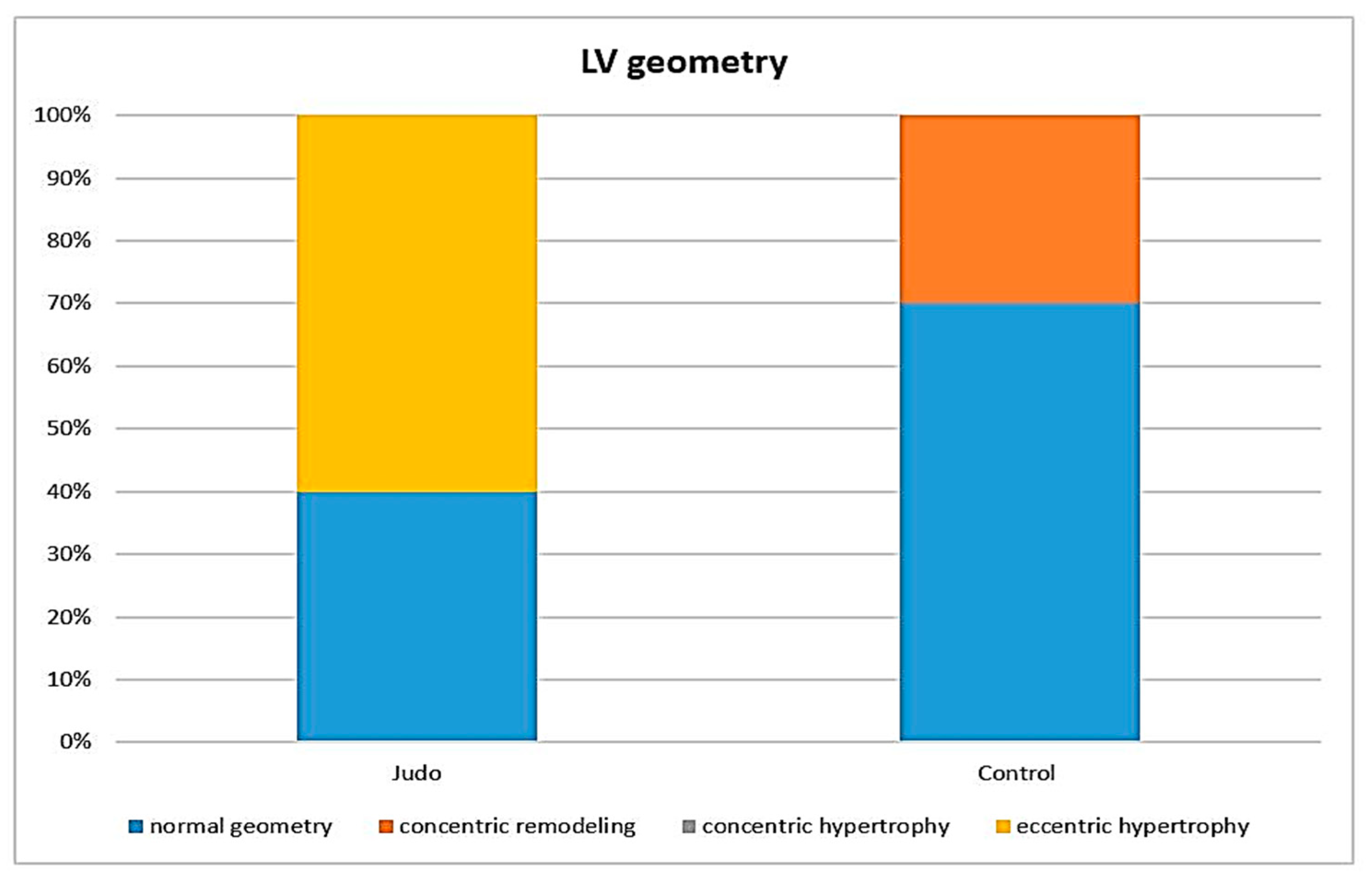 Ijerph 19 08842 g001 550