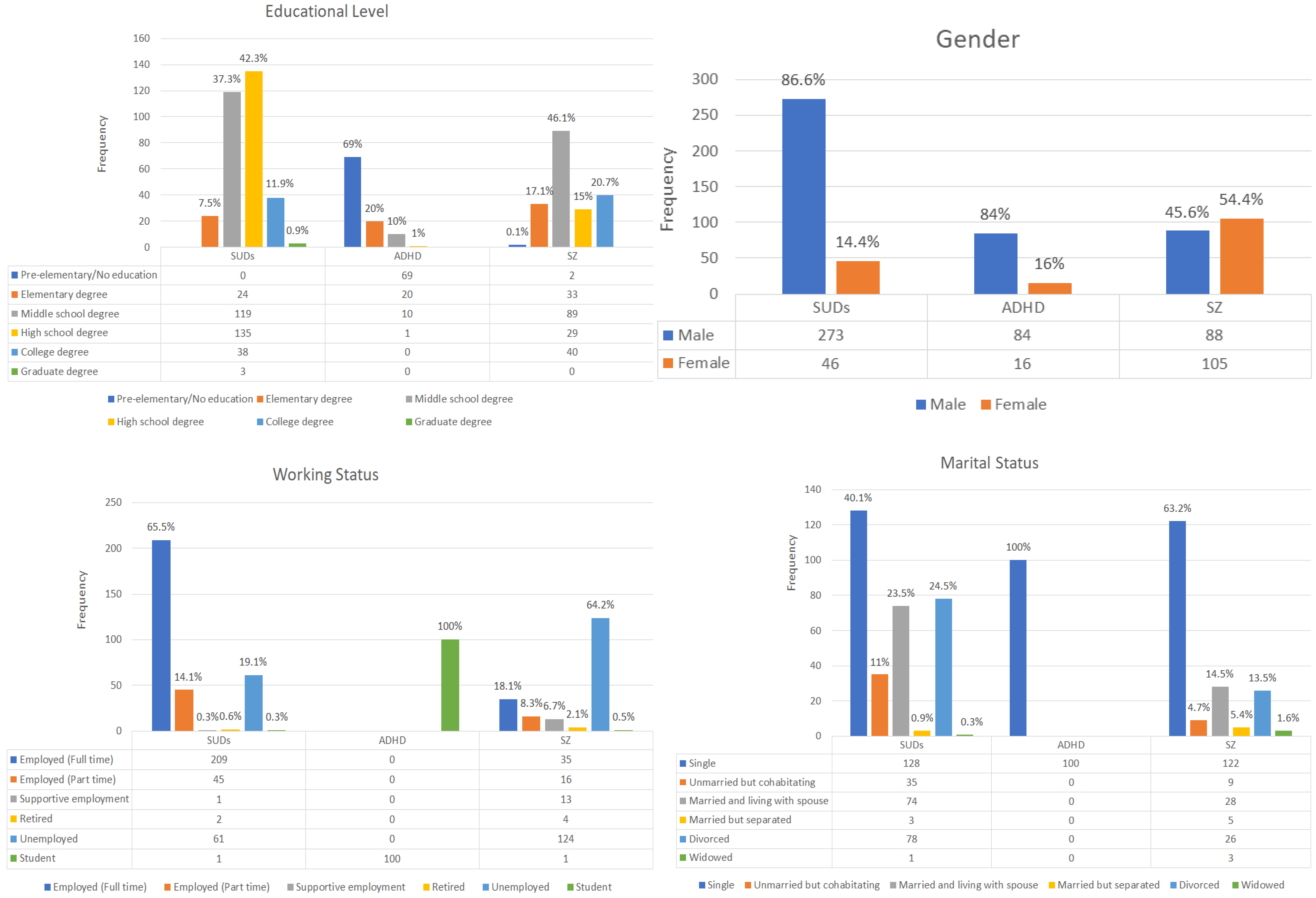 Ijerph 19 08843 g001