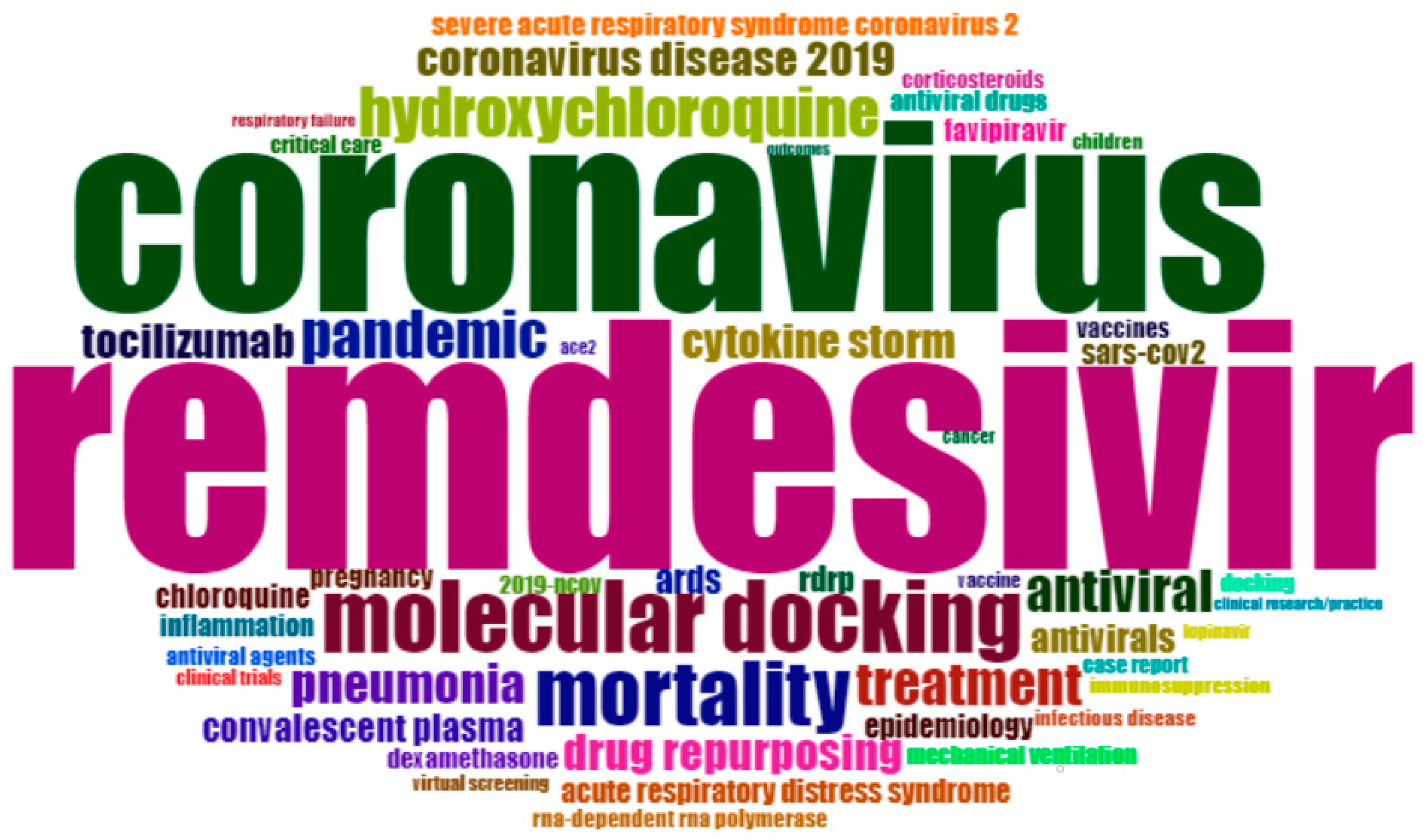 Ijerph 19 08845 g002 550