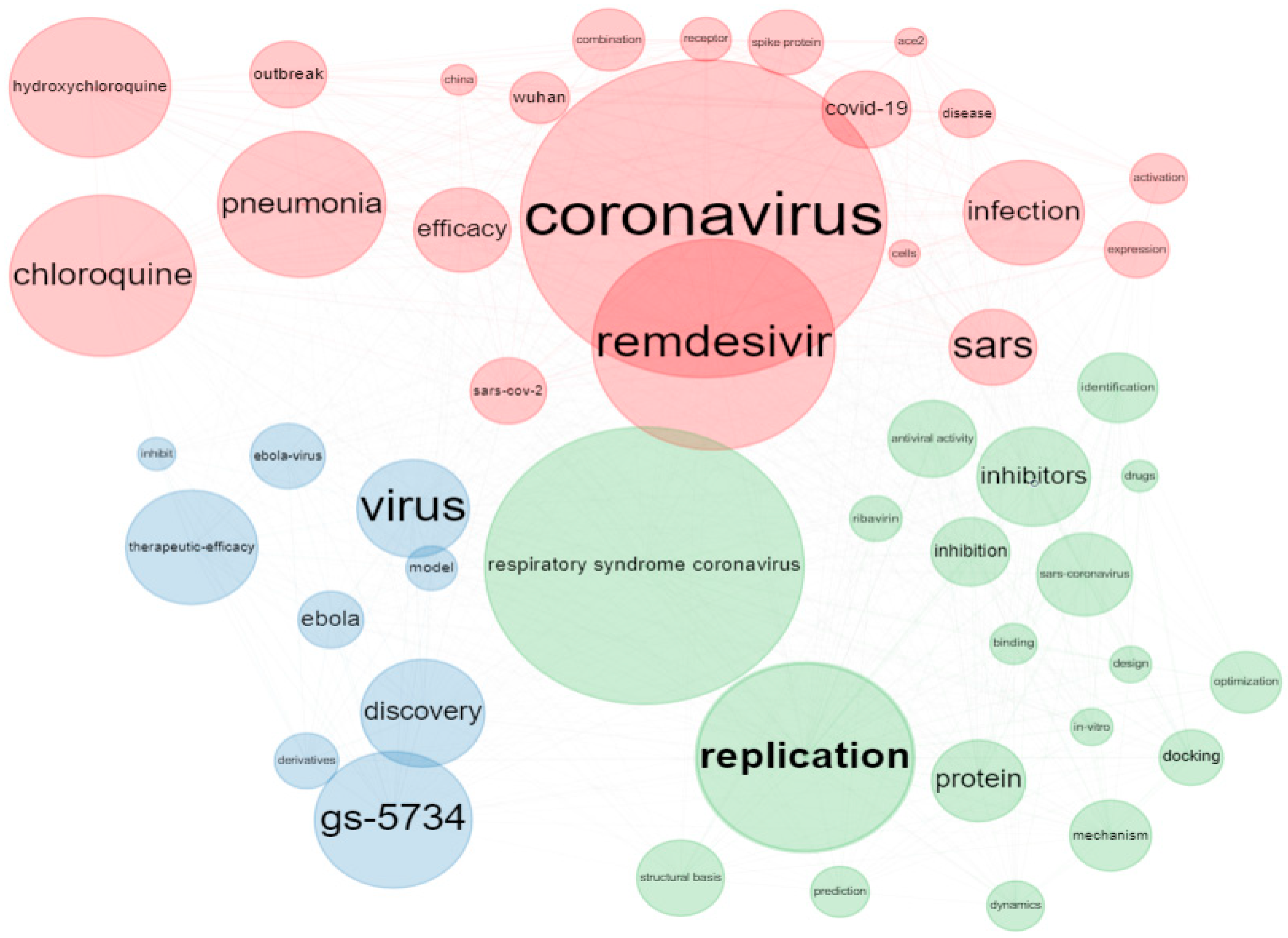Ijerph 19 08845 g003 550