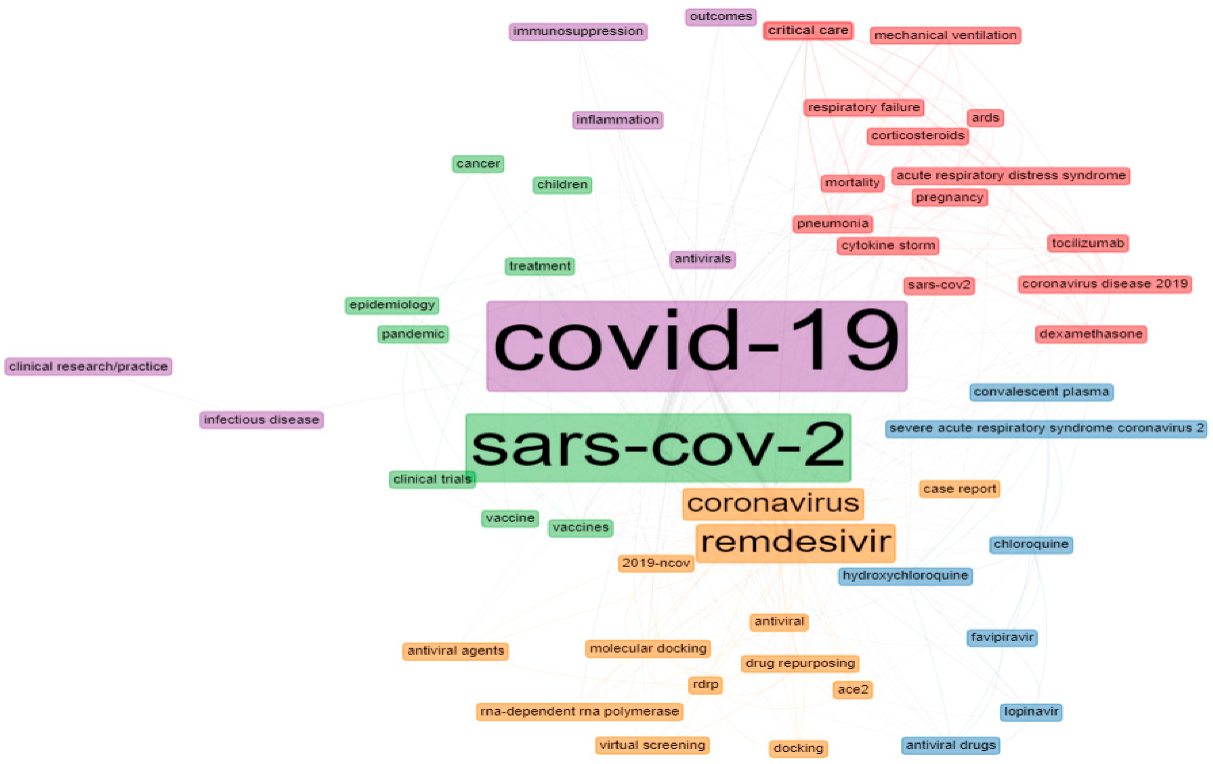 Ijerph 19 08845 g004 550