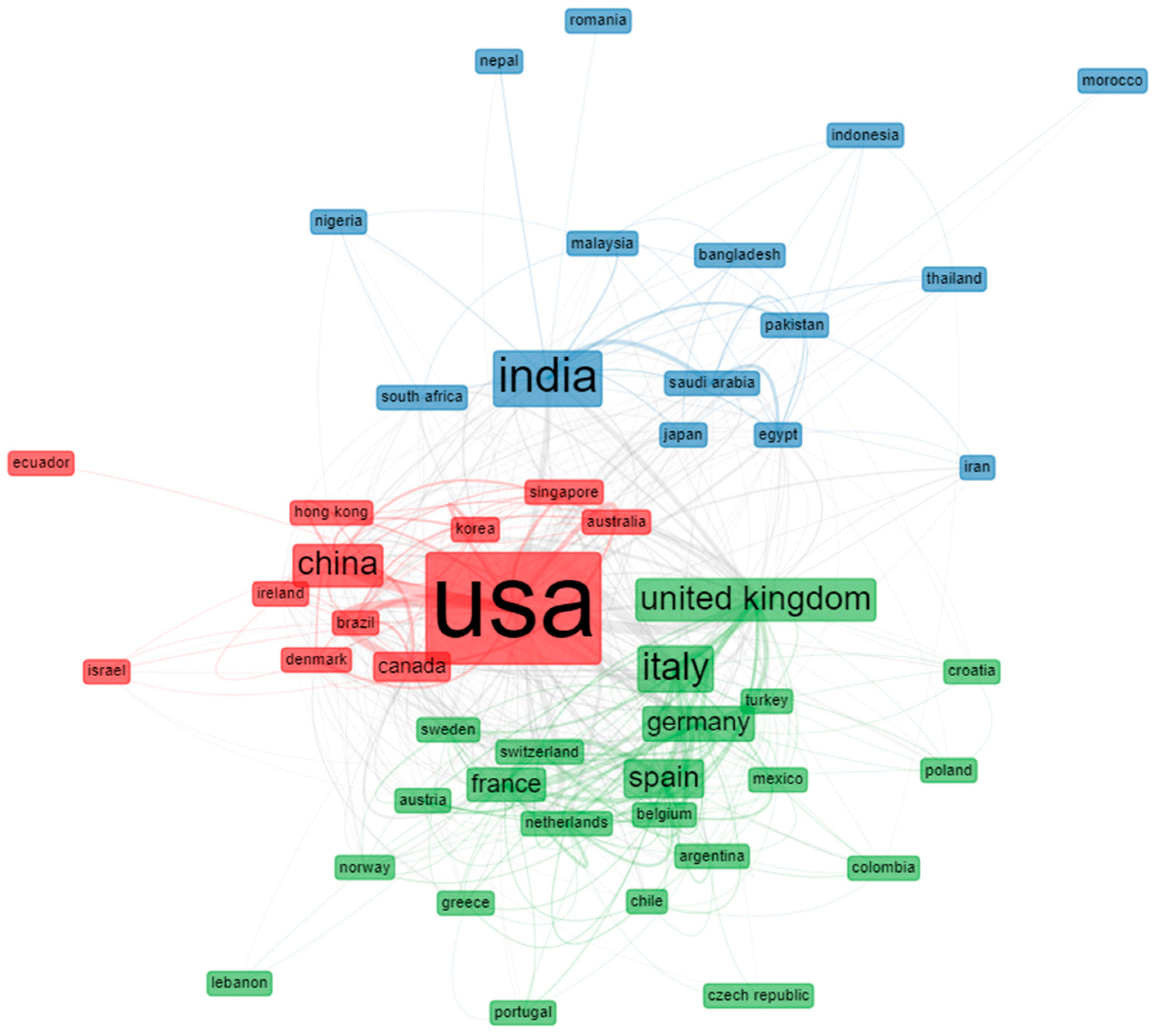 Ijerph 19 08845 g006 550