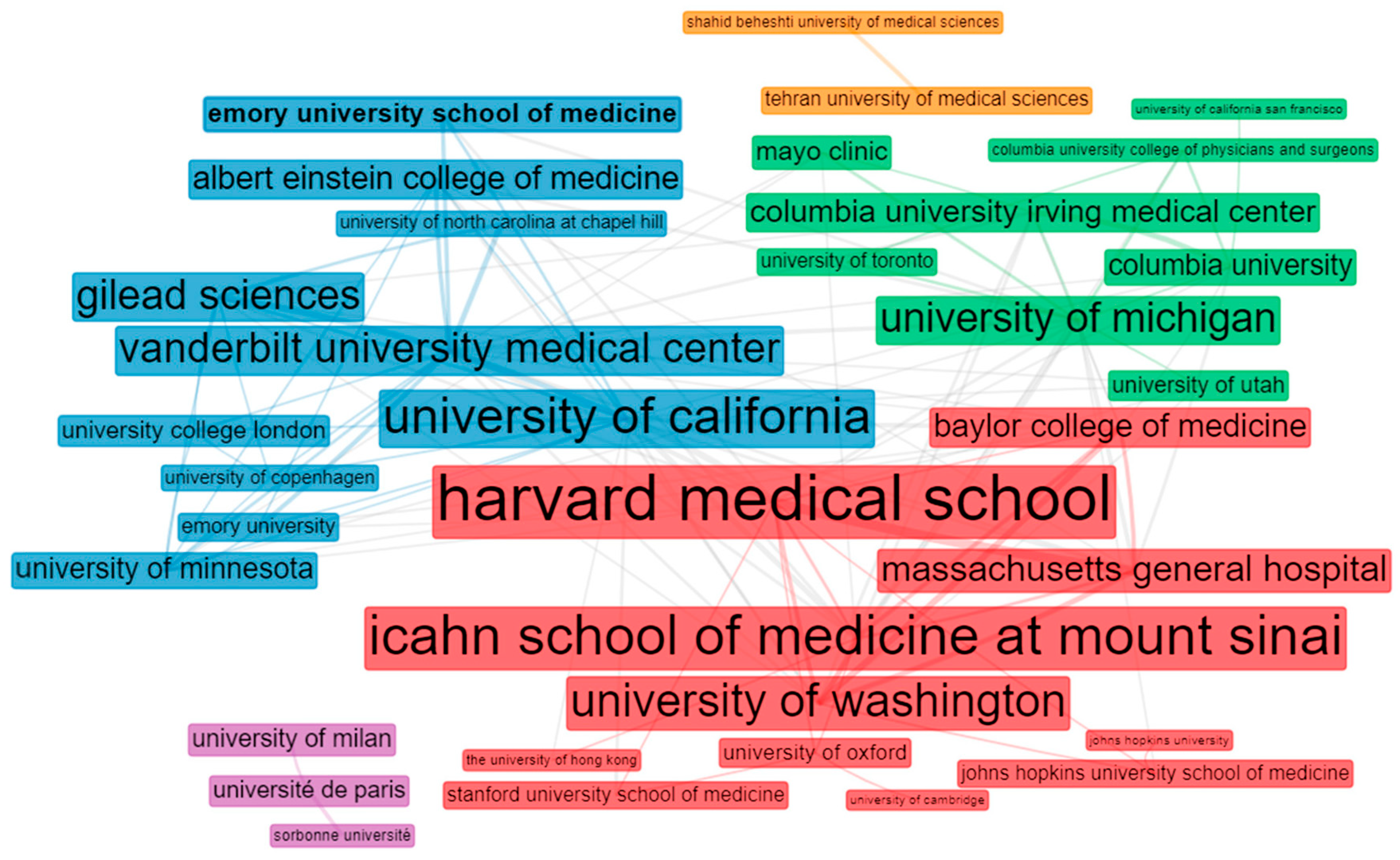 Ijerph 19 08845 g007 550