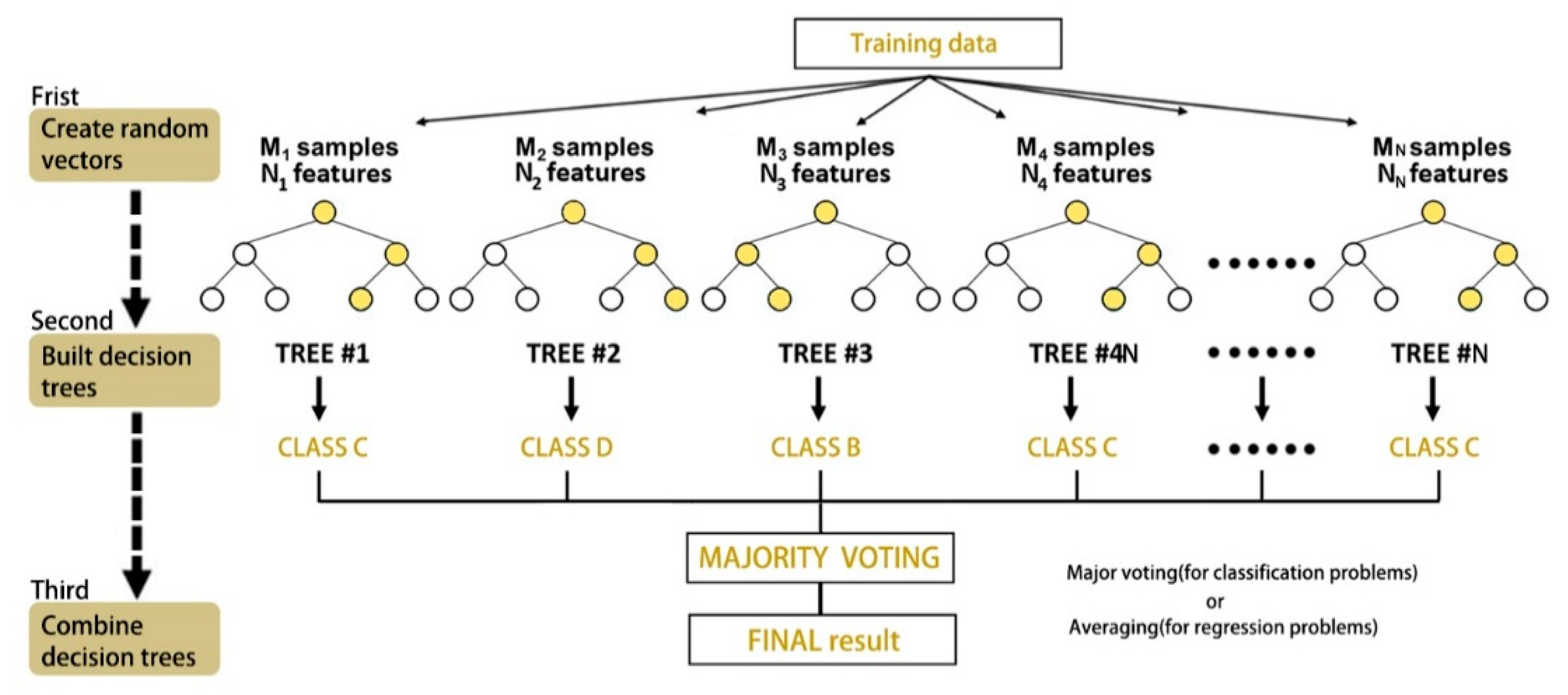 Ijerph 19 08848 g002 550