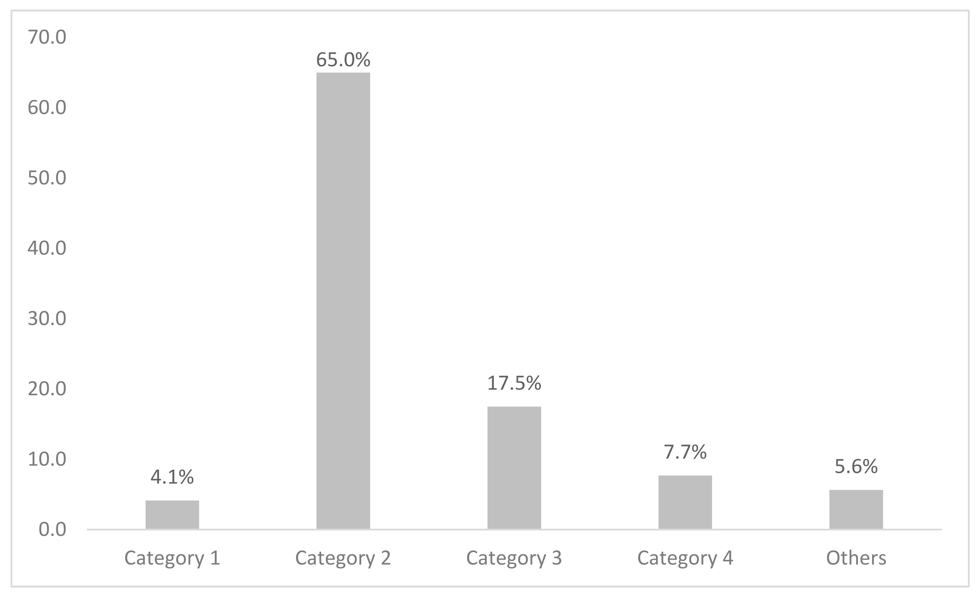 Ijerph 19 08851 g001 550