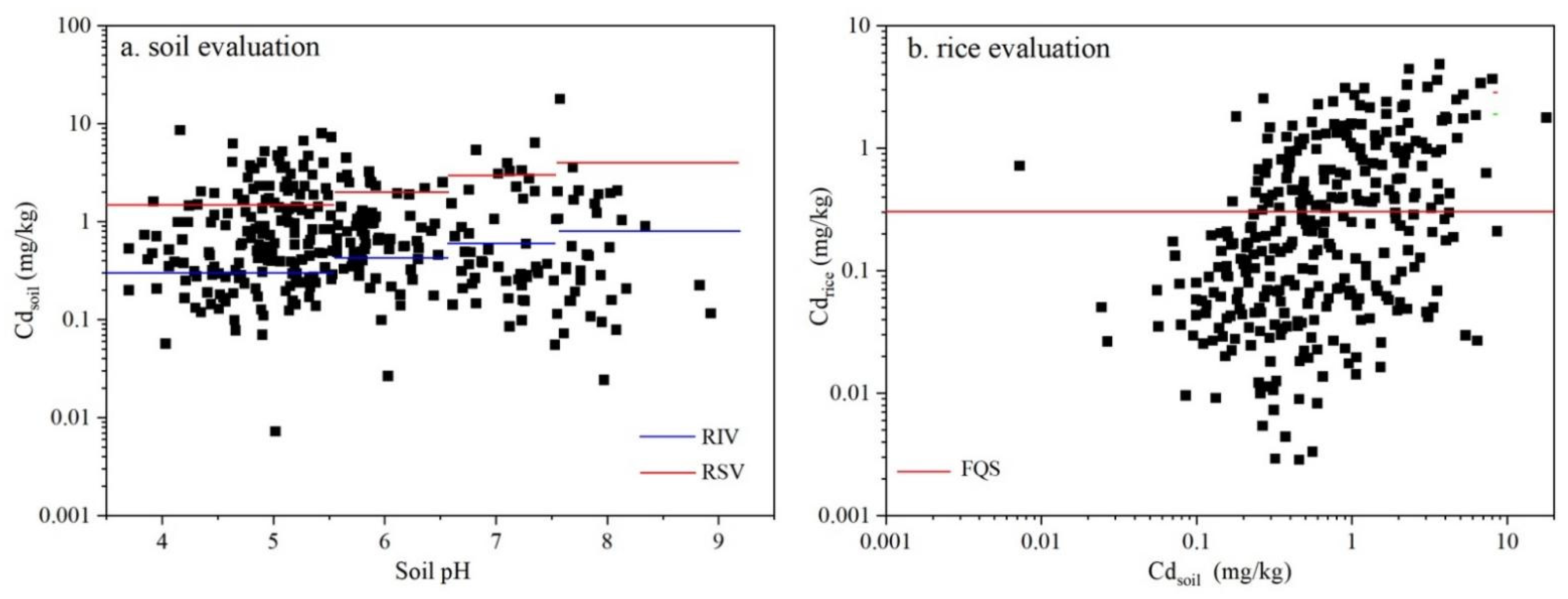 Ijerph 19 08854 g002 550