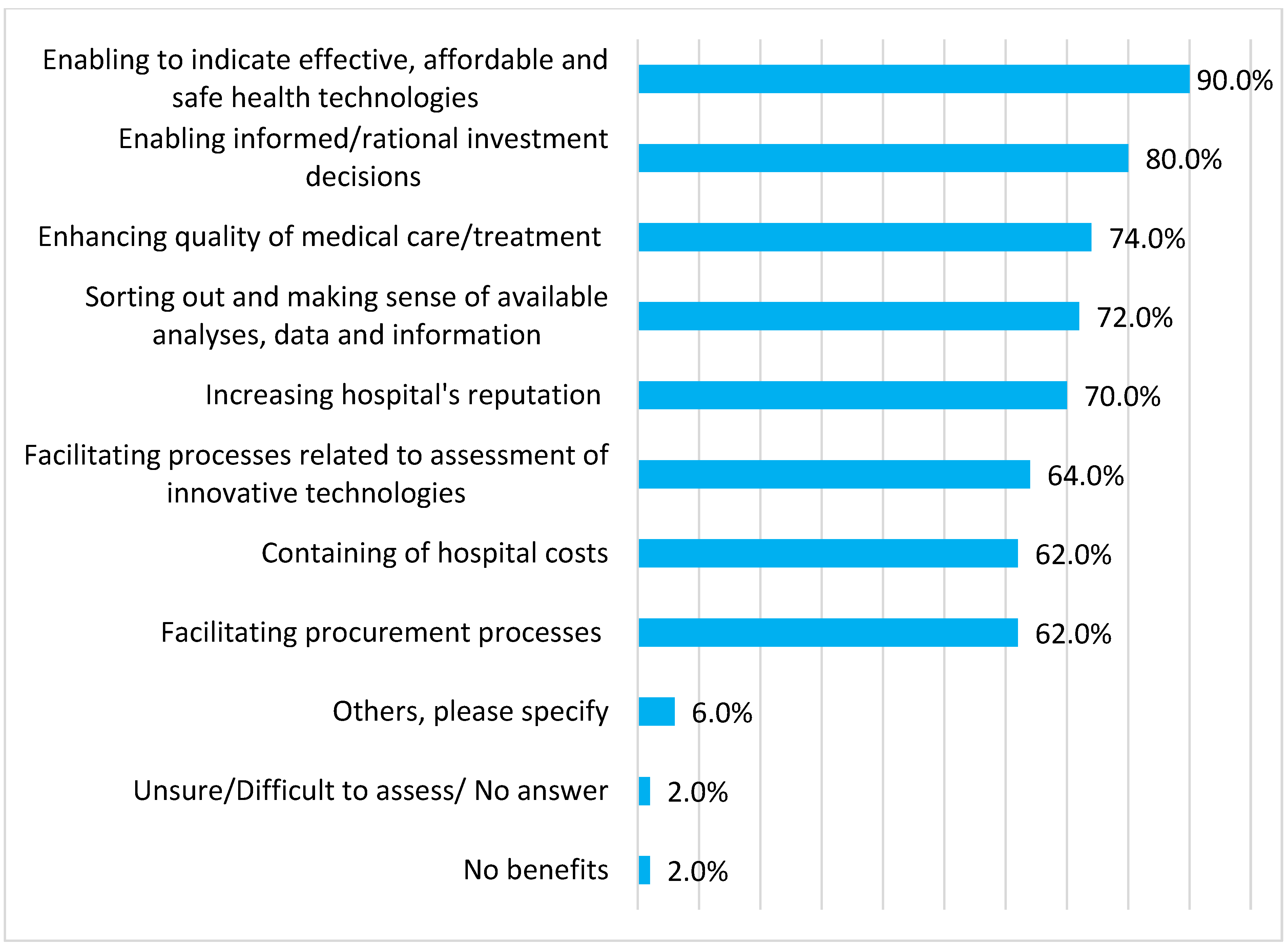 Ijerph 19 08855 g001