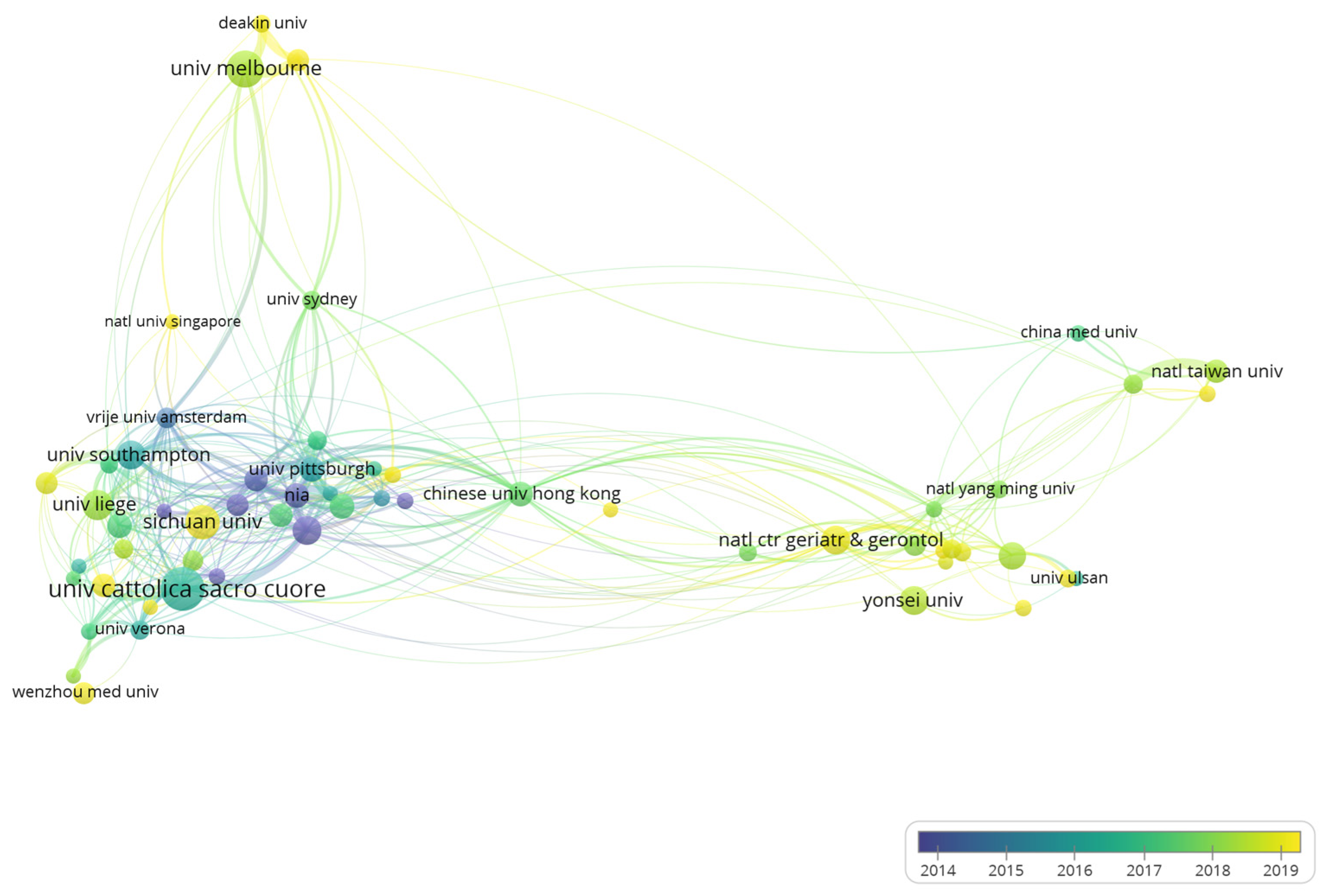 Ijerph 19 08866 g003