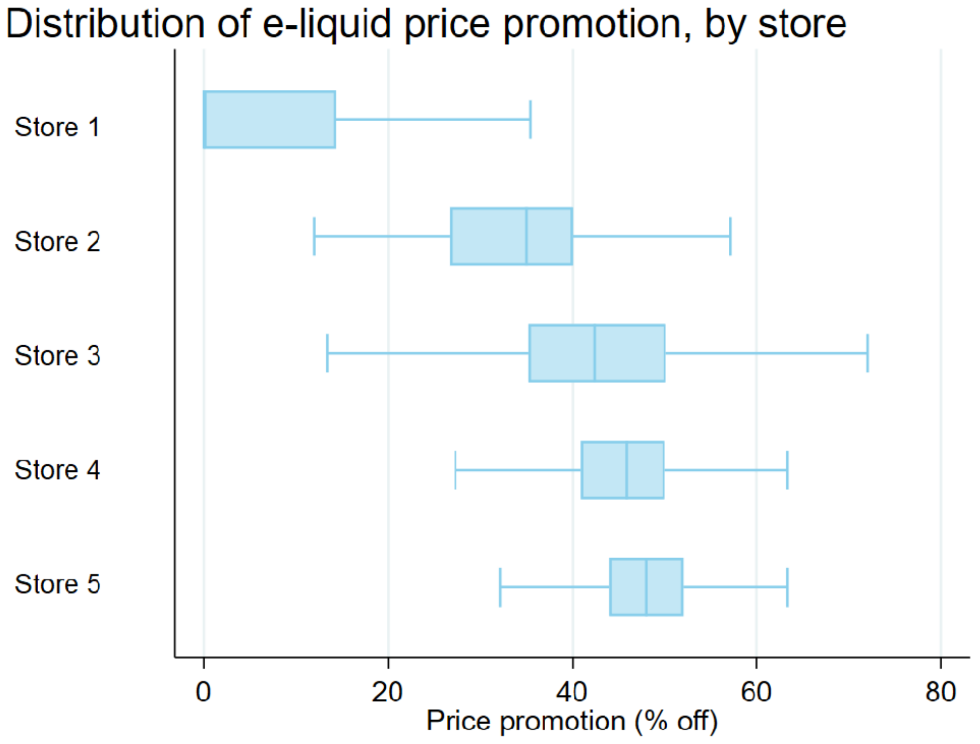 Ijerph 19 08870 g001