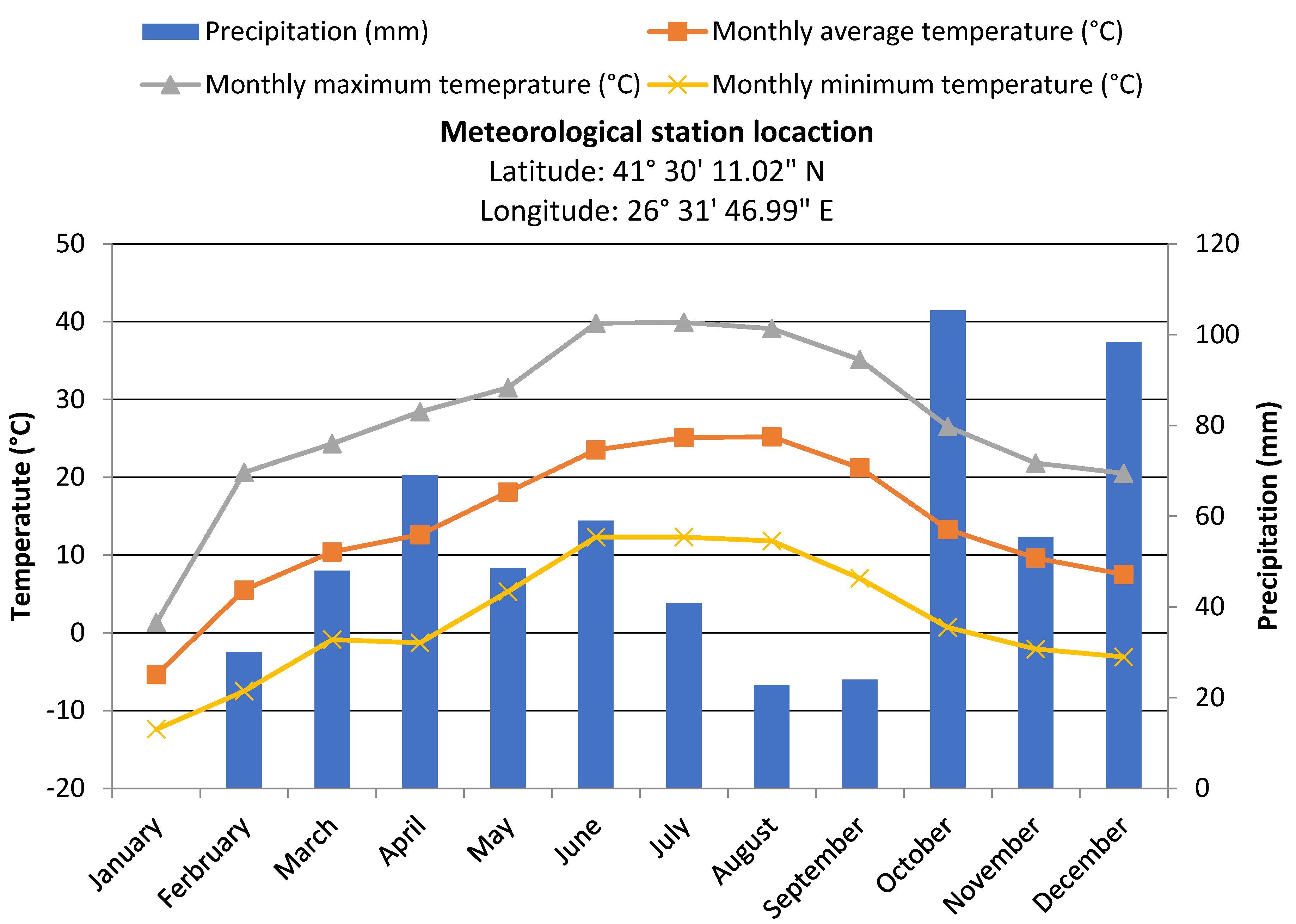 Ijerph 19 08877 g002