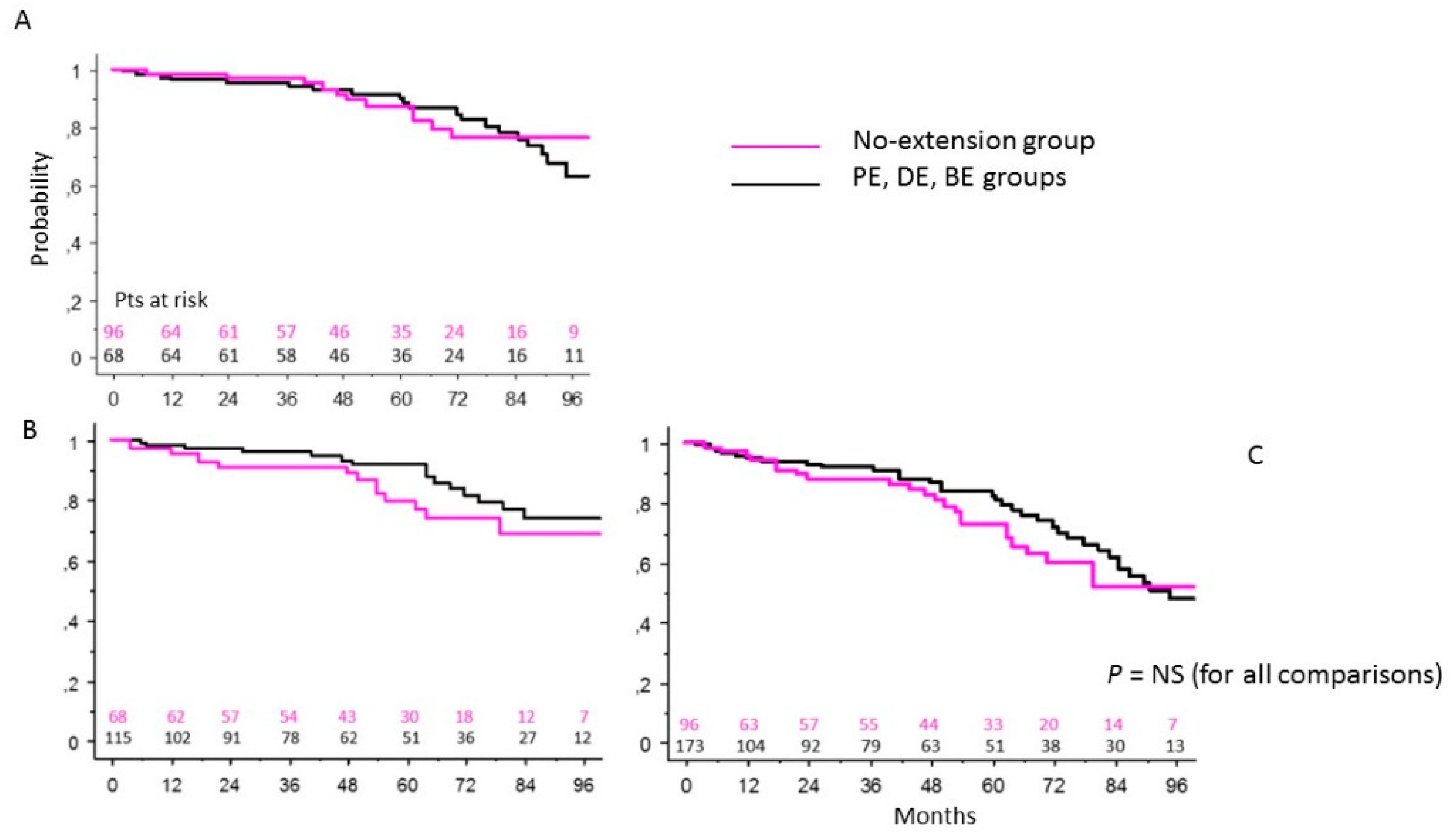 Ijerph 19 08878 g002