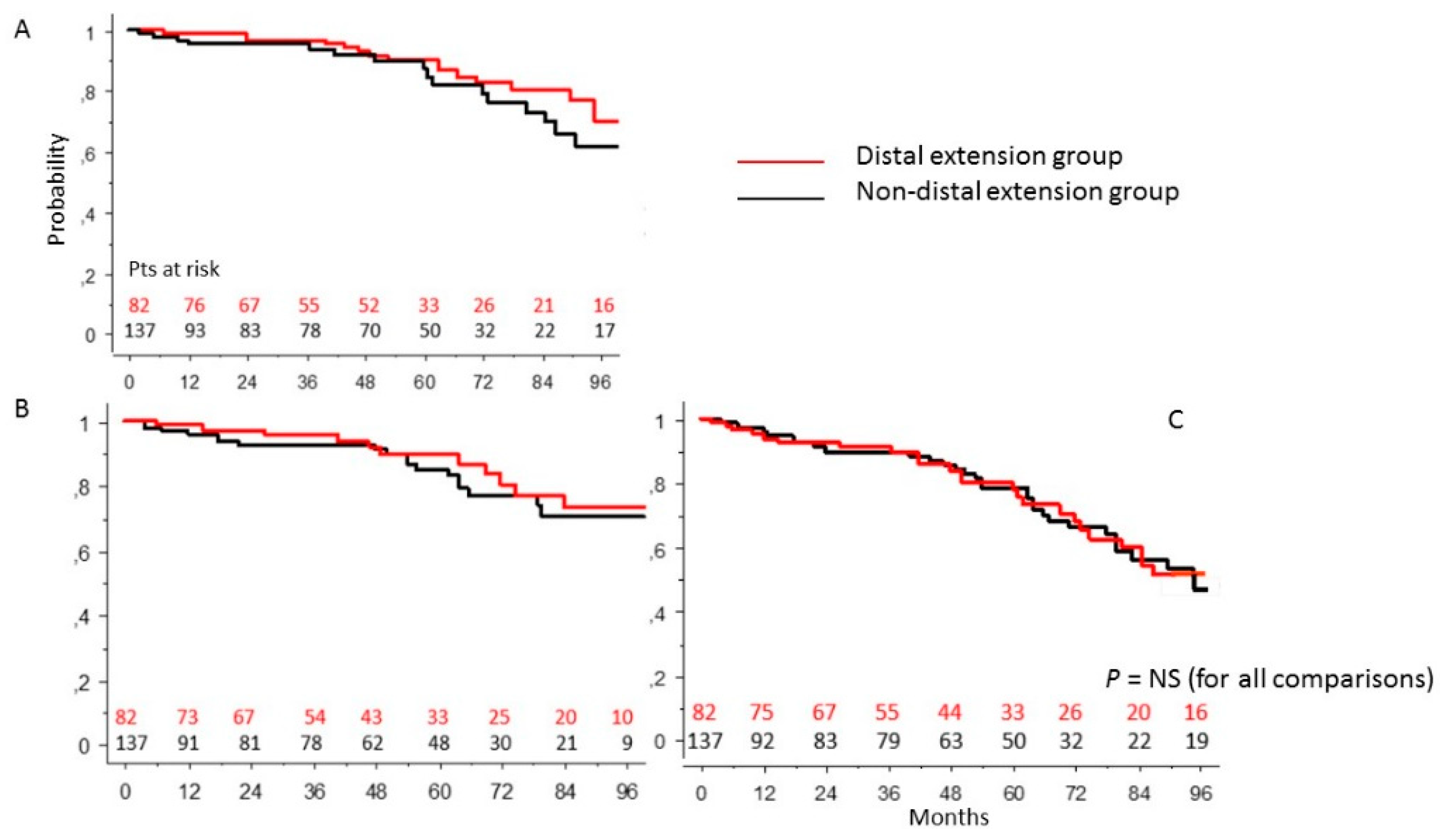 Ijerph 19 08878 g004